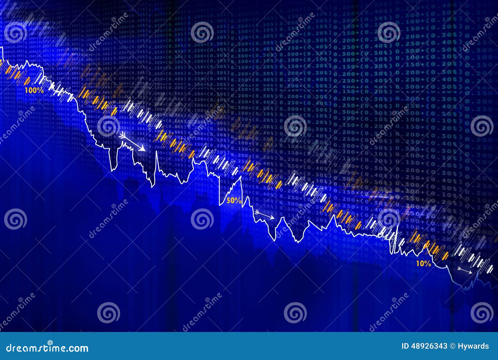 economical stock market graph
