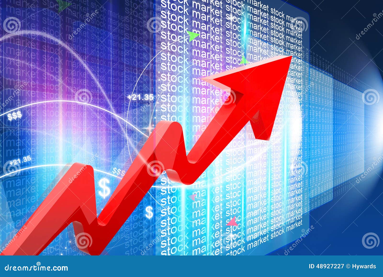 economical stock market graph