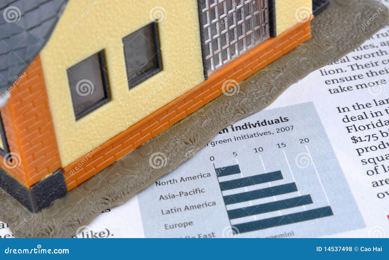 Economy Information, Chart and House Model Stock Photo Image of chart