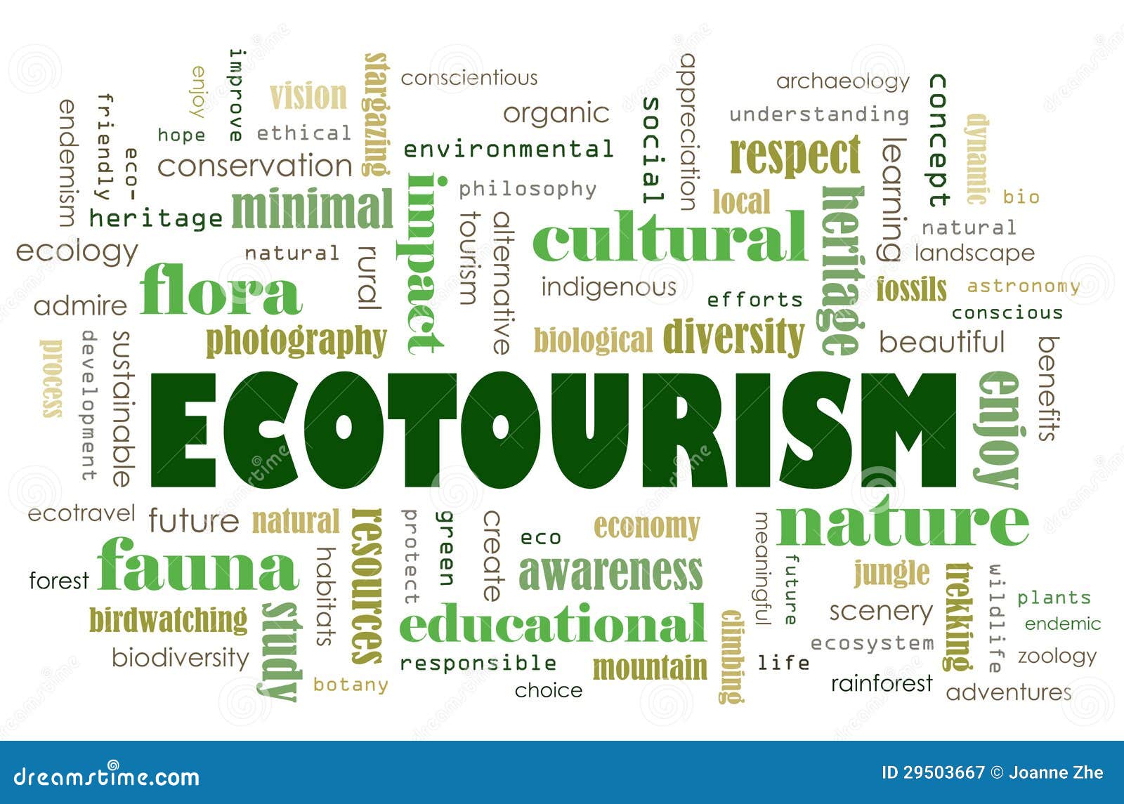 ecotourism concept