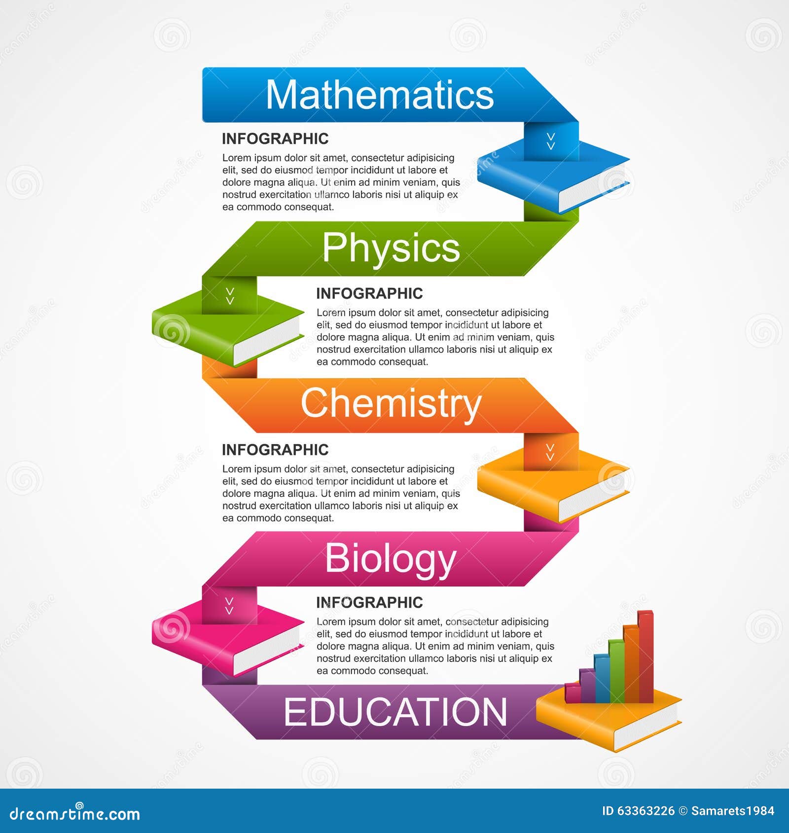 Free stock options education