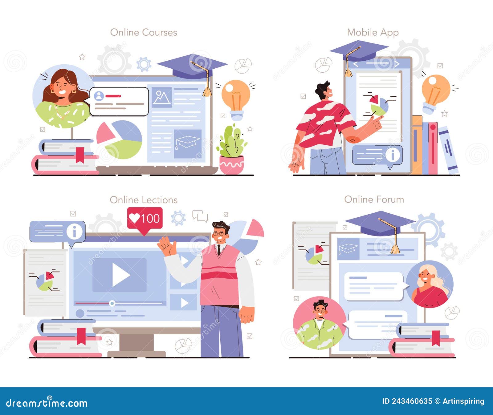 education ecosystem online service or platform set. multidisciplinary