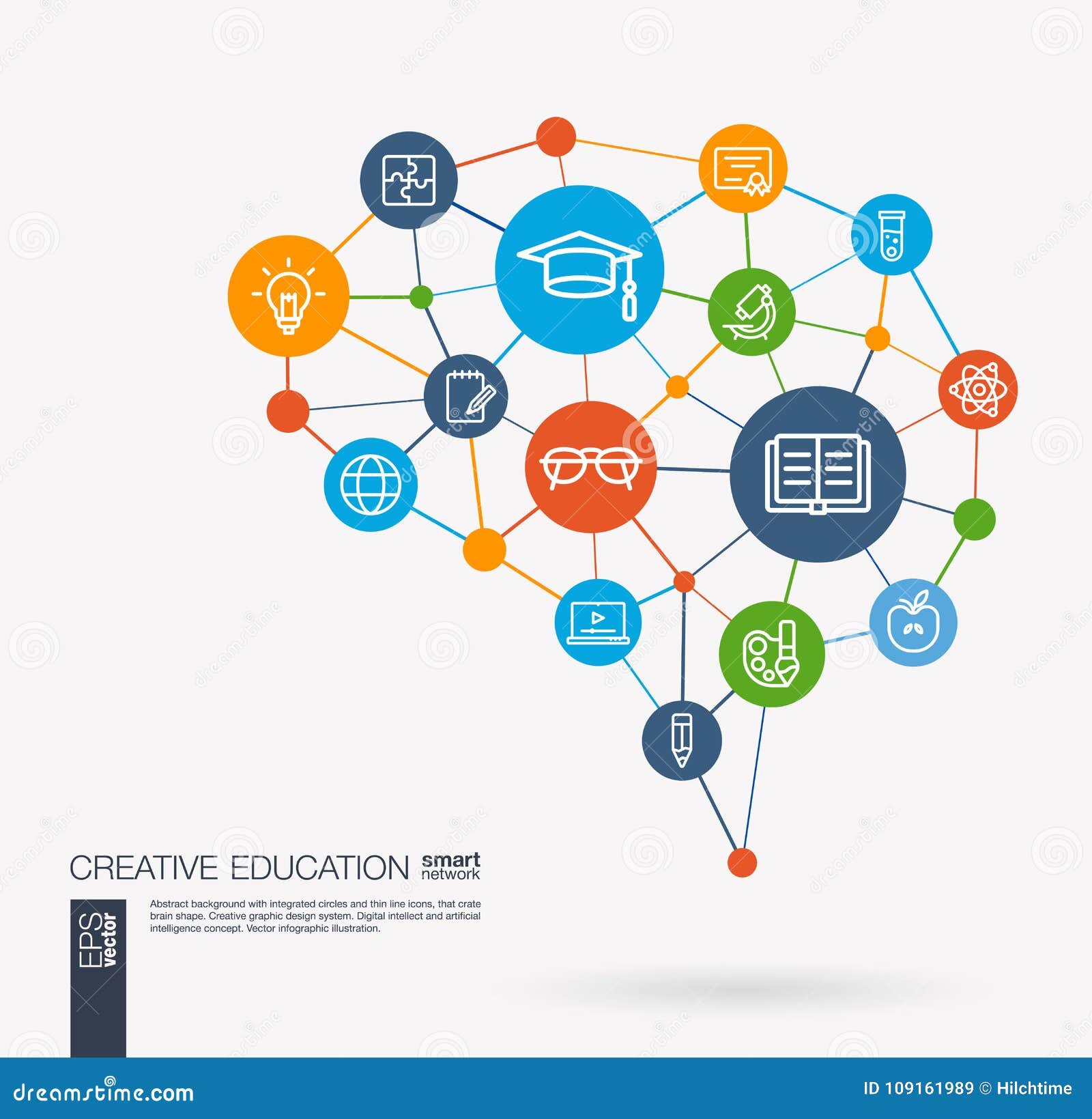 education, elearning, graduation and school integrated business  line icon set. digital mesh smart brain idea