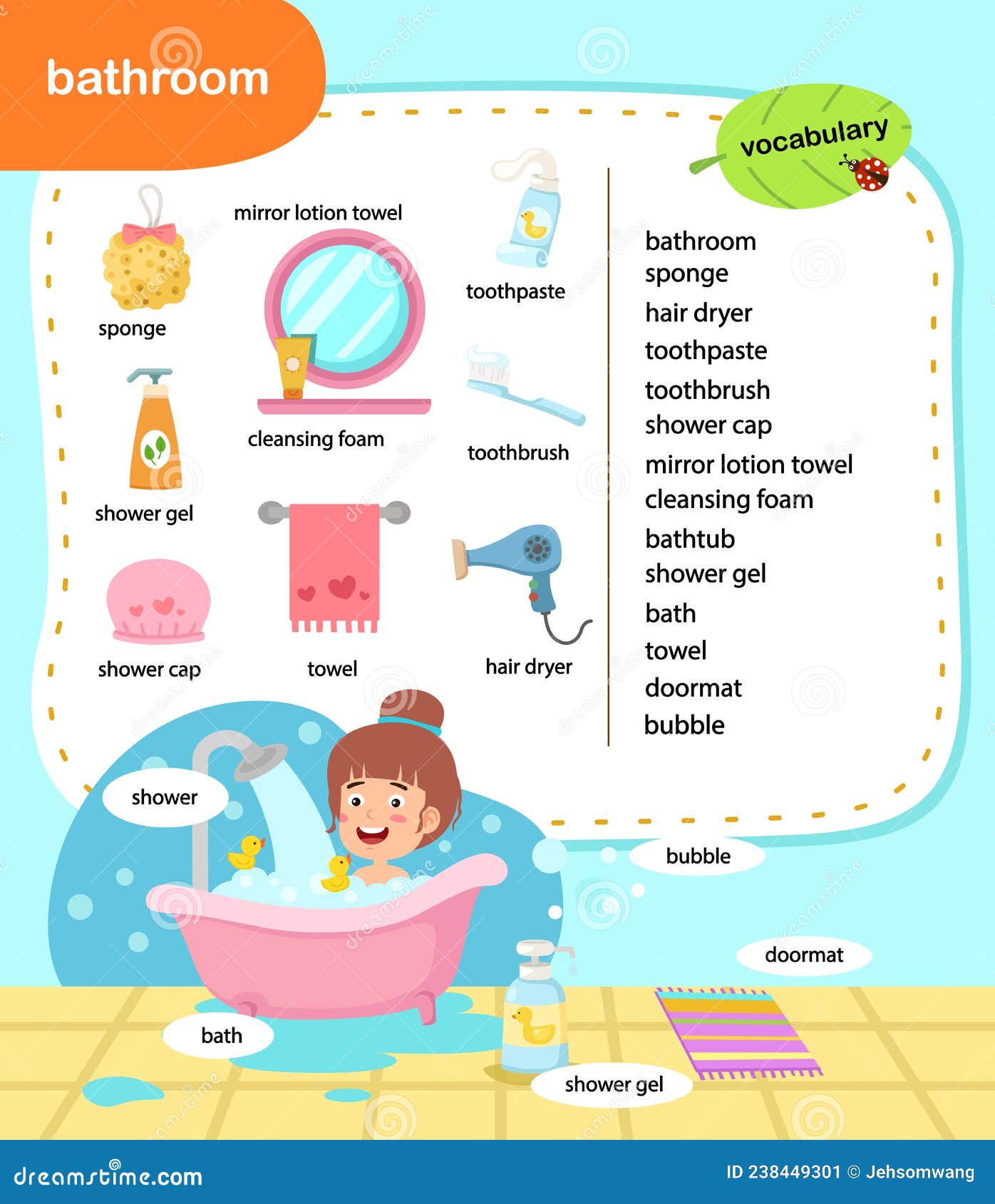 Education Vocabulary Bathroom Stock Vector Illustration of baby