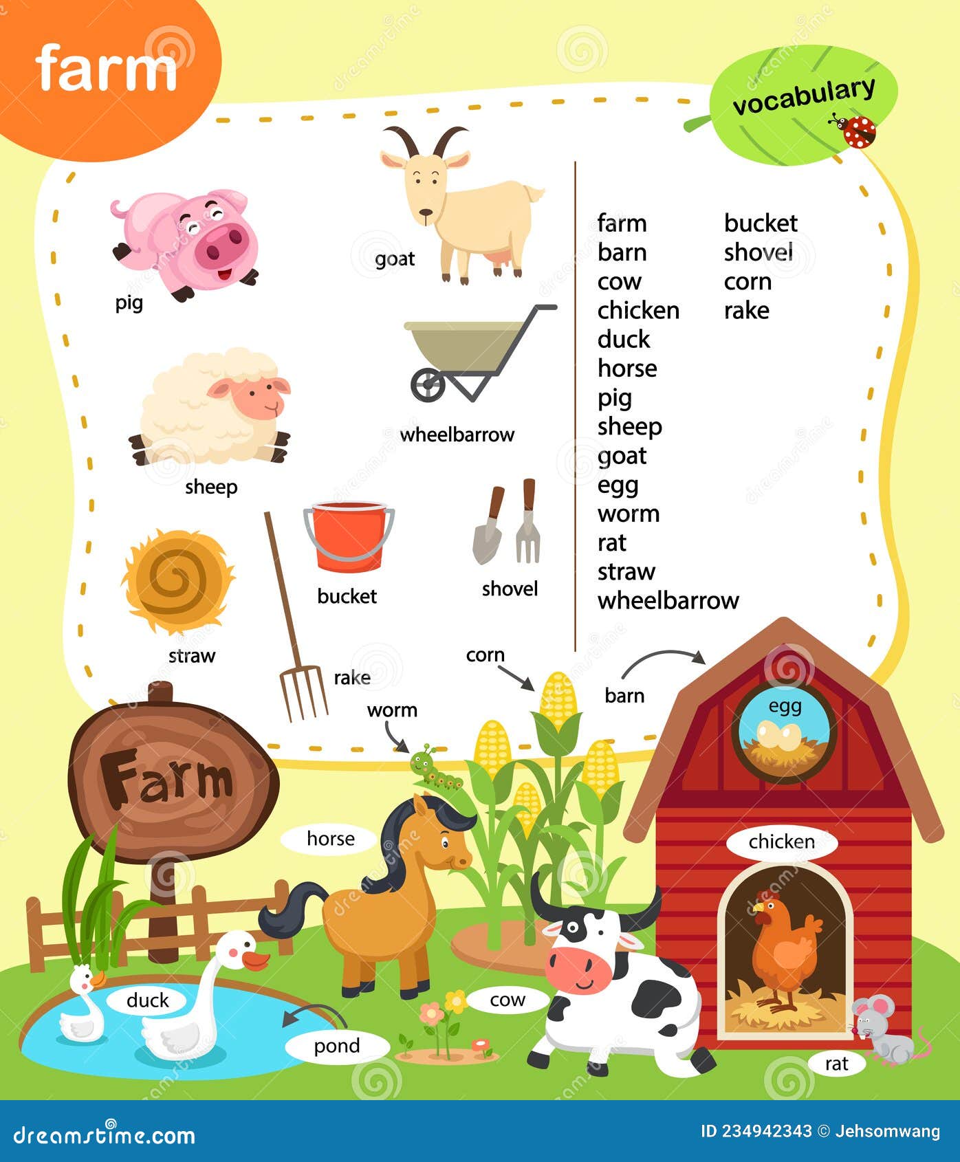 Education vocabulary farm stock vector. Illustration of duck - 234942343