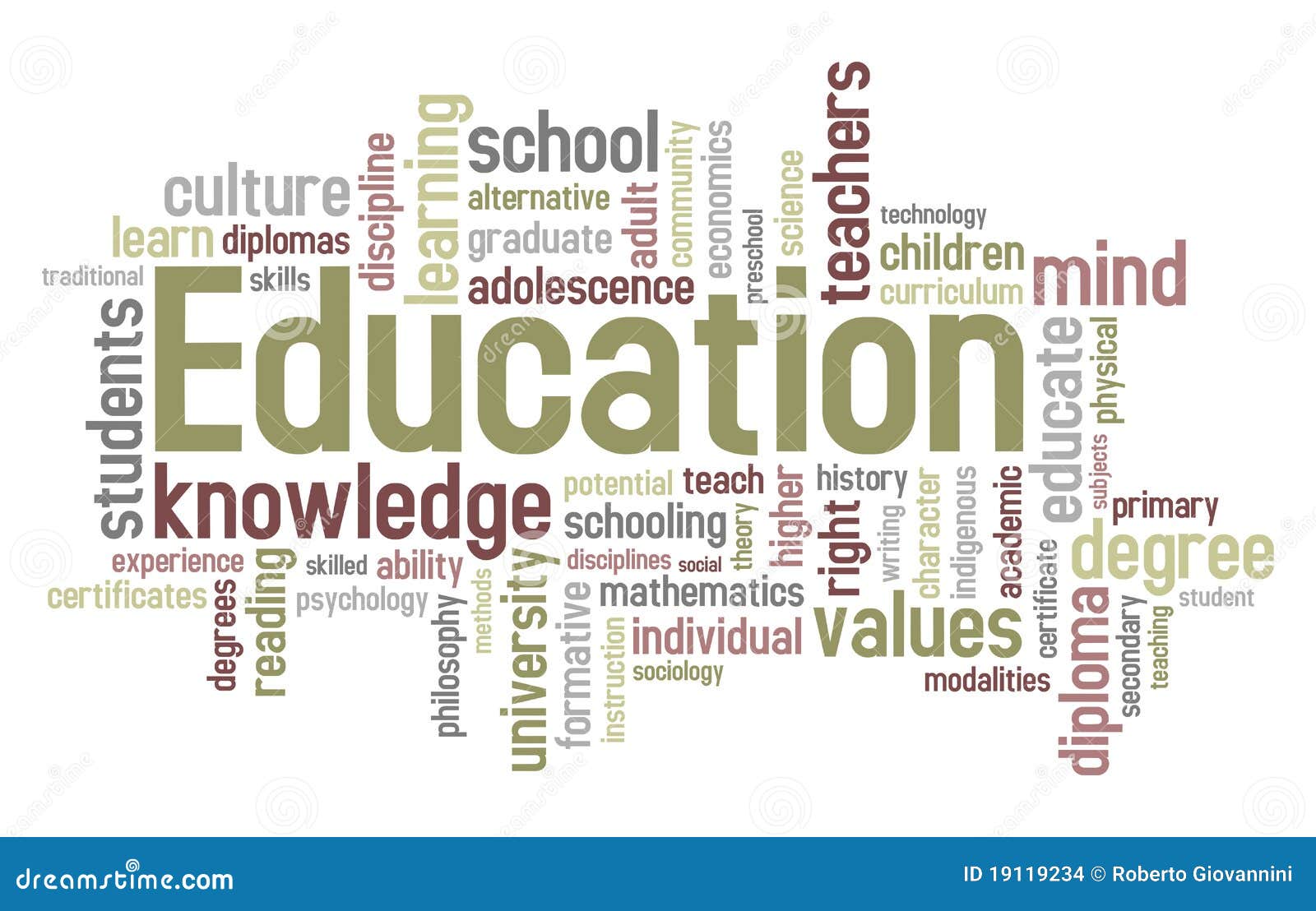 education word cloud