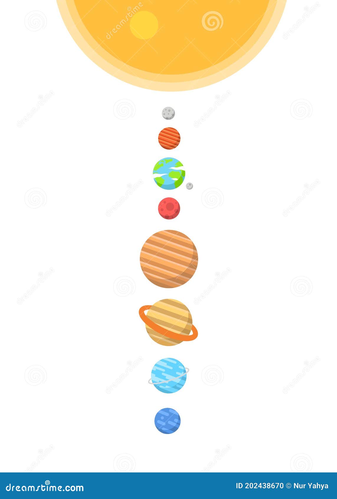 Solar System Poster Design Solar System Design On White Background Minimalist Cartoon Style 