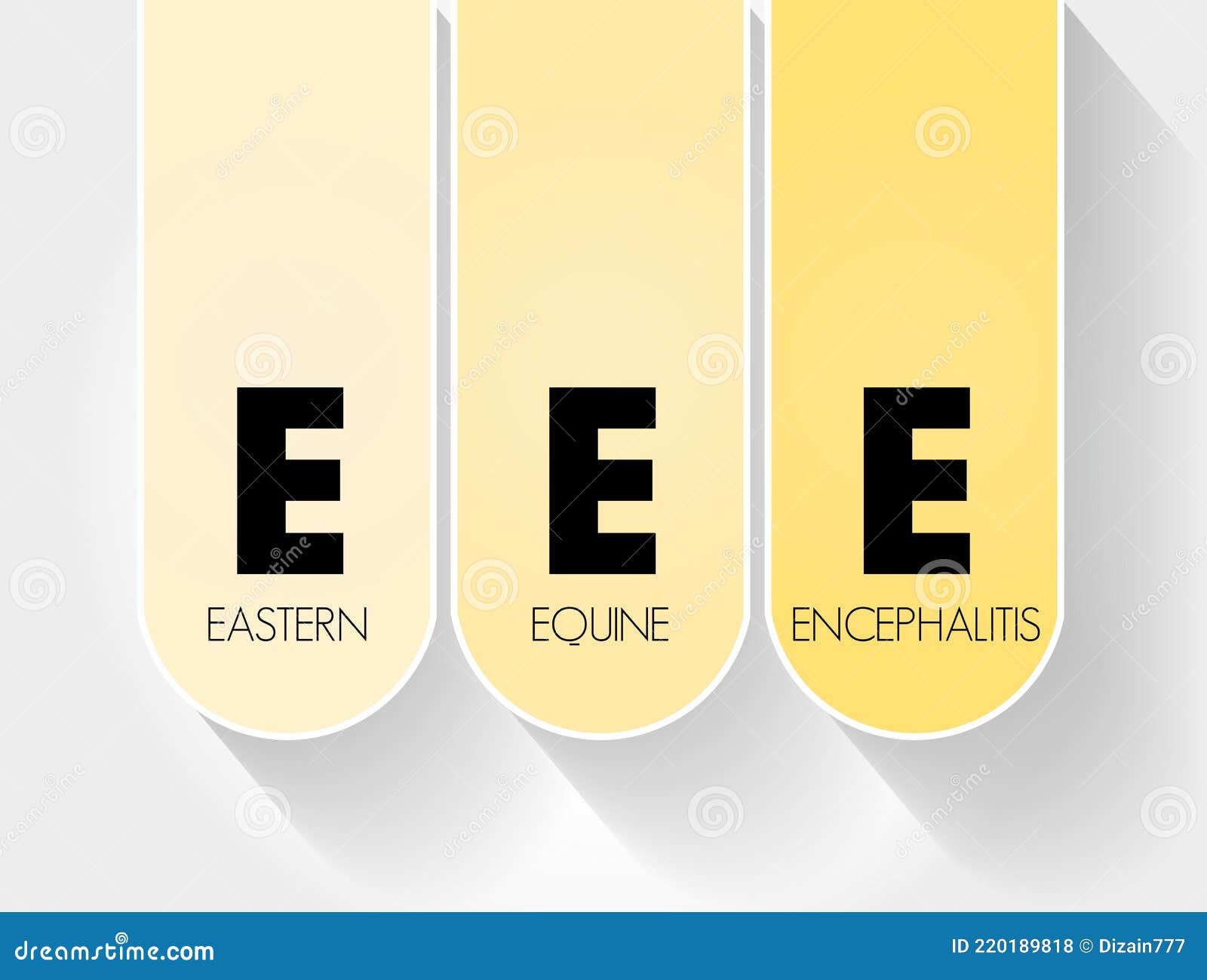 eee - eastern equine encephalitis acronym, medical concept background