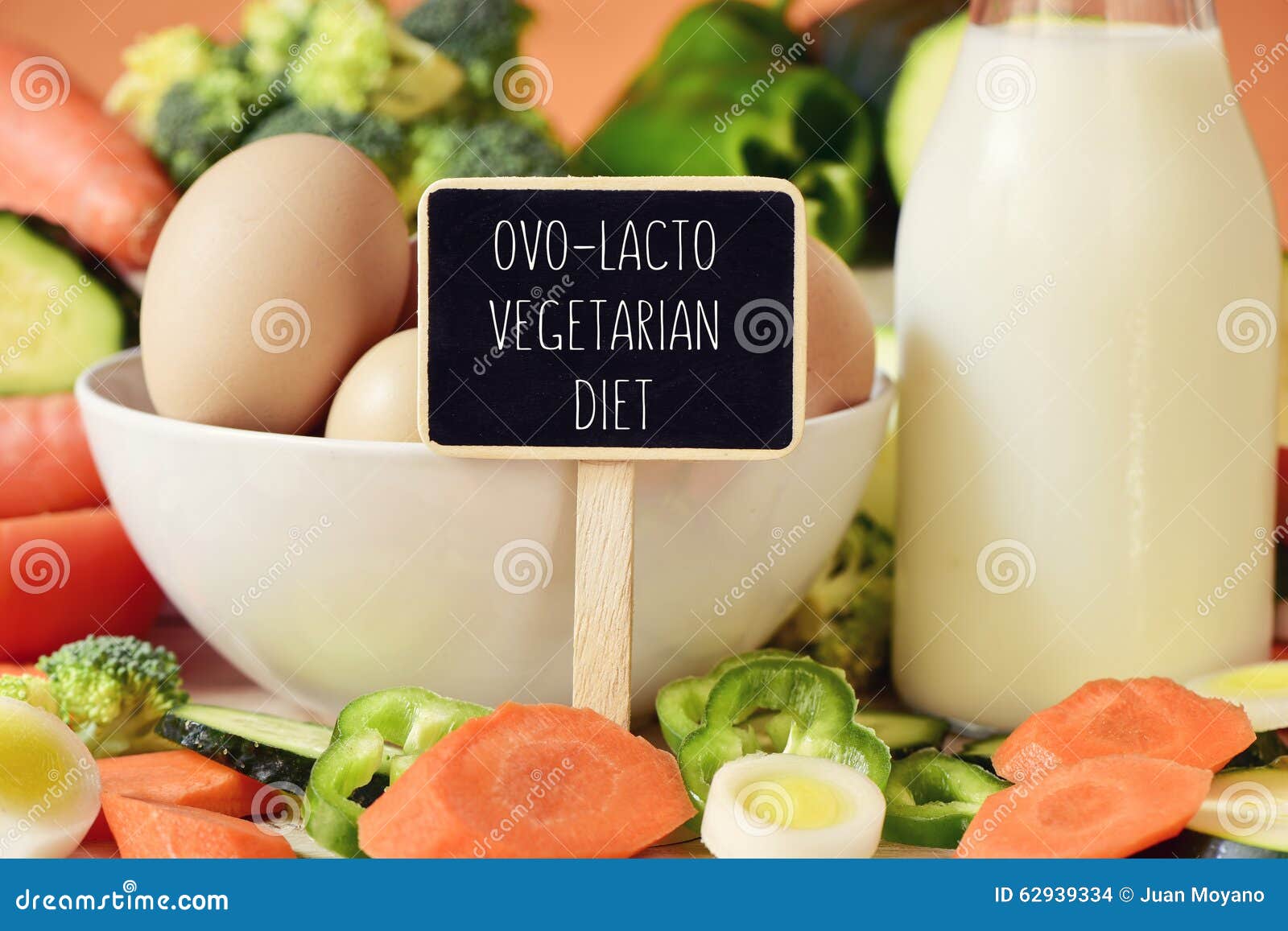 eggs, milk, vegetables and text ovo-lacto vegetarian diet