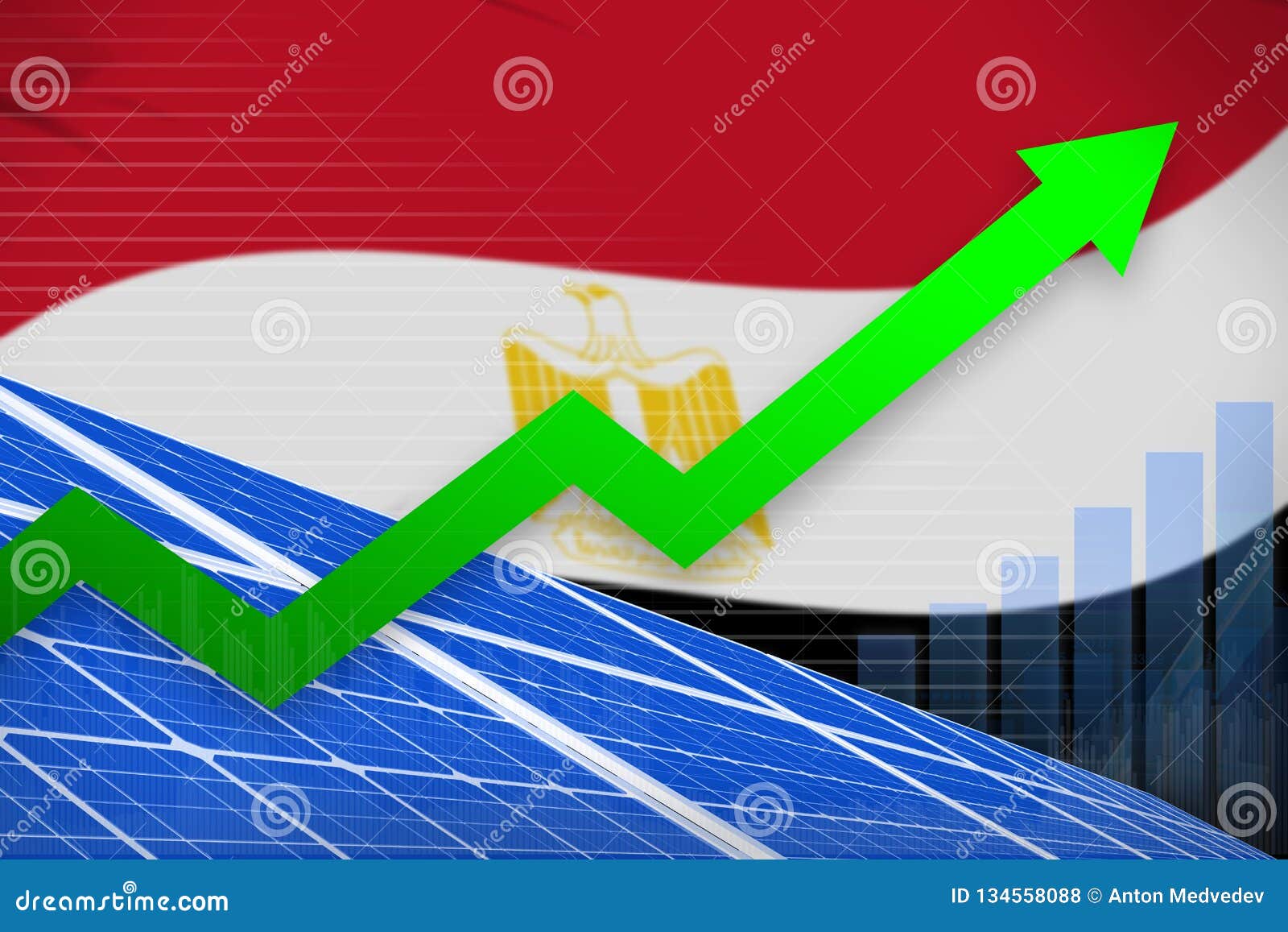 Egypt Stock Chart