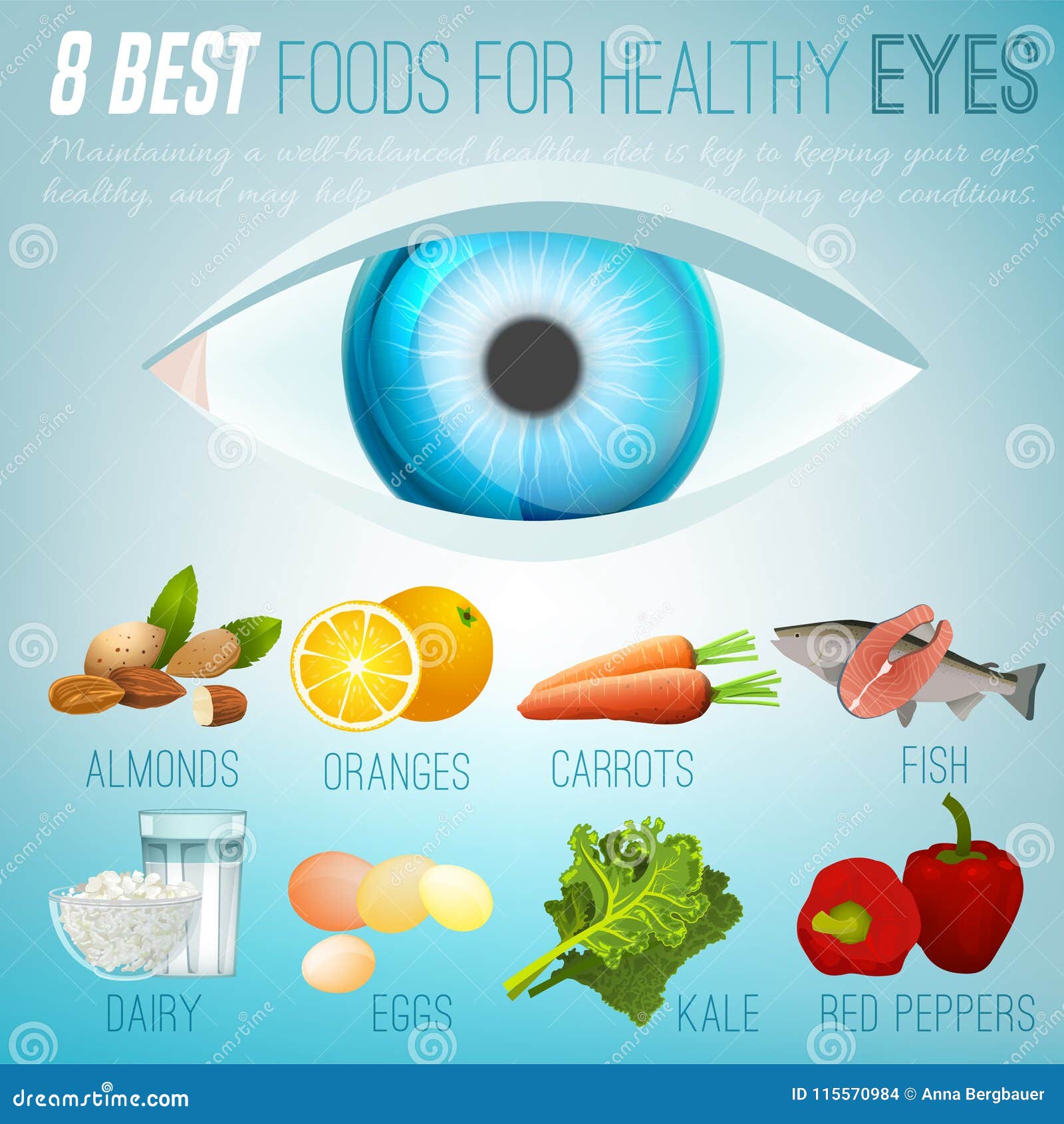 Best food for eyes stock vector. Illustration of fatty - 115570984