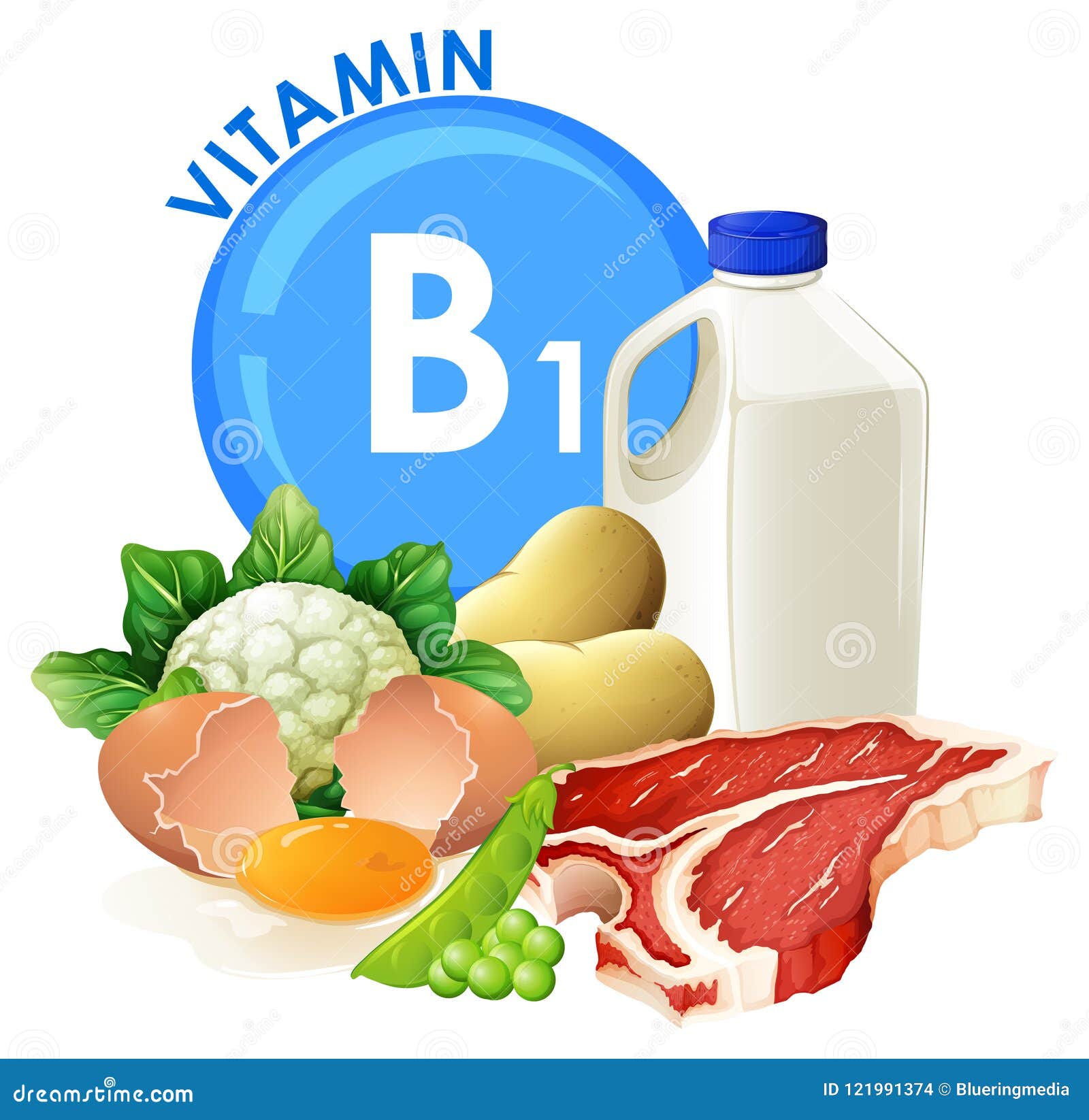 Ein Satz Lebensmittel Des Vitamins B1 Vektor Abbildung Illustration