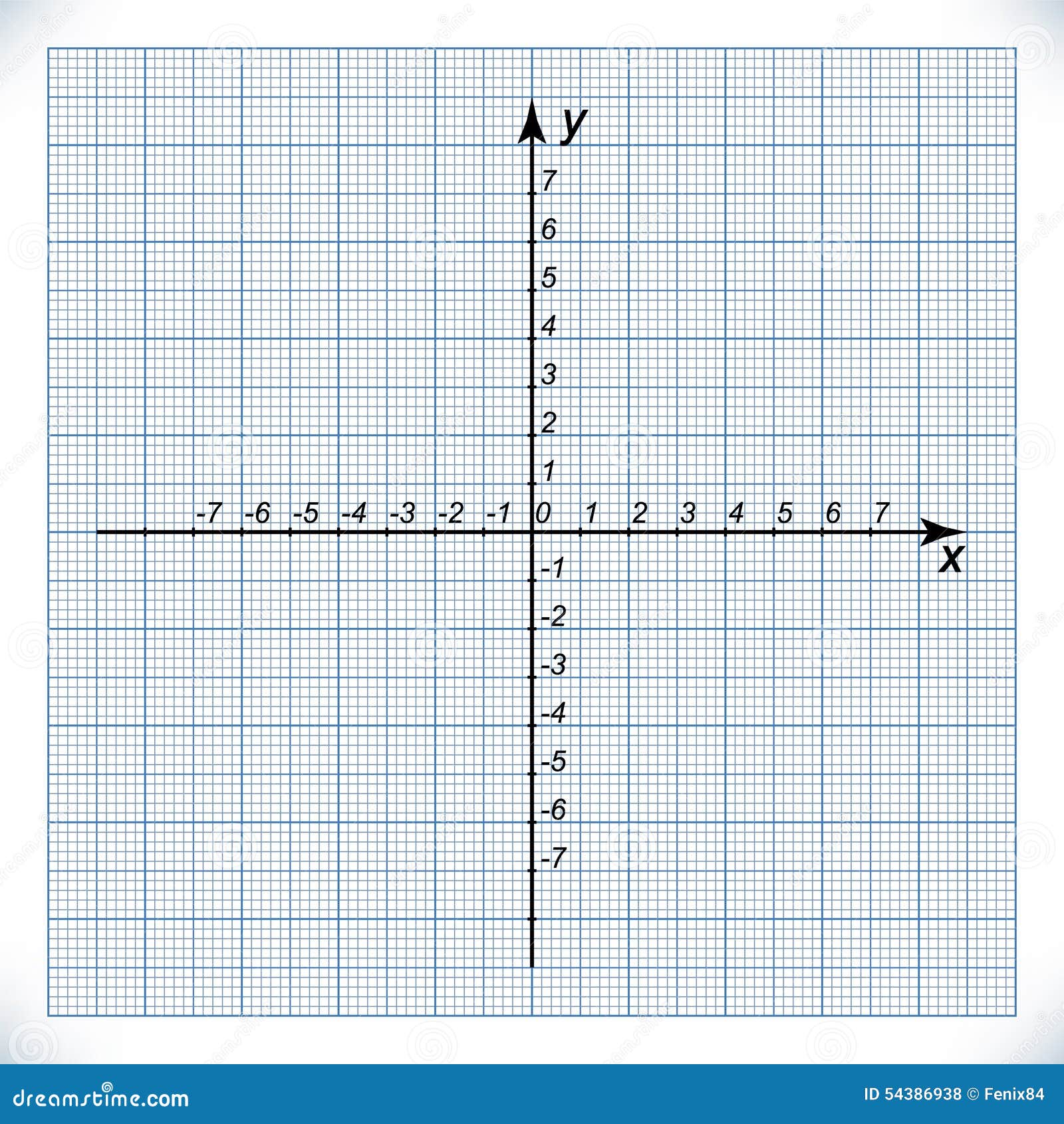 Y x 7 п. Ось координат. Миллиметровка с осями координат. Координатная сетка. Оси координат на плоскости.