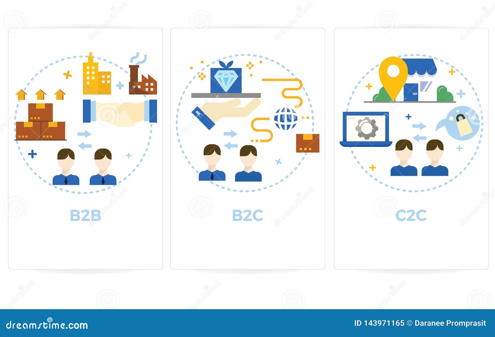 Ejemplo Del Concepto Del Modelo Comercial, Del Negocio Y De La Relación Del  Cliente Con Las Decoraciones Del Icono Stock de ilustración - Ilustración  de mercado, modelo: 143971165