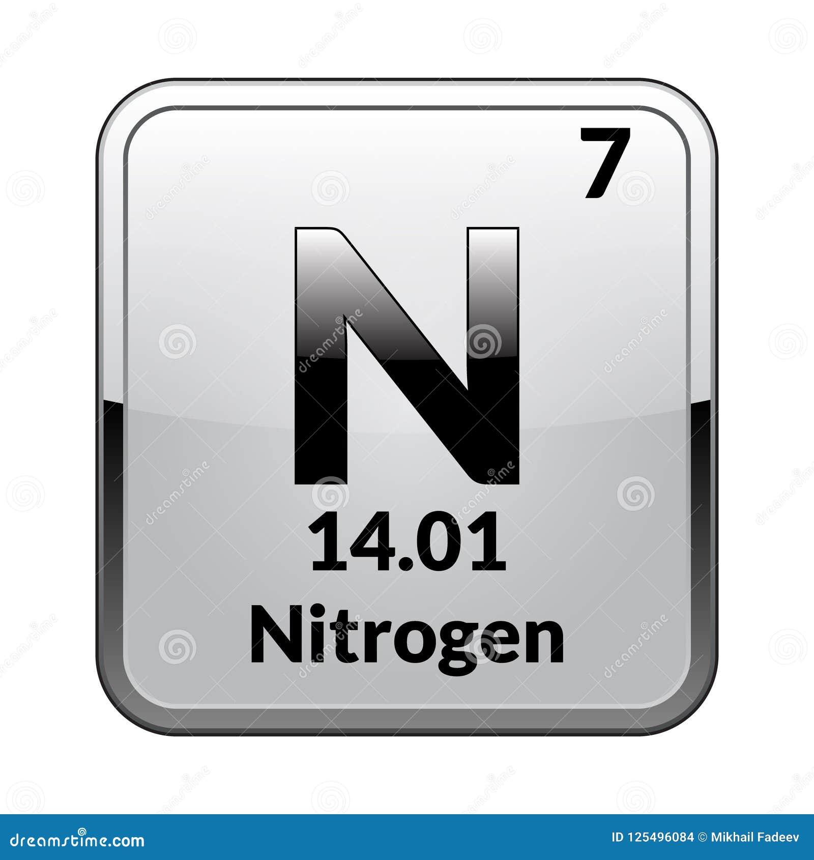 Элемент n в металле. Химический символ азота. Азот элемент. Азот хим элемент. Азот в таблице Менделеева.