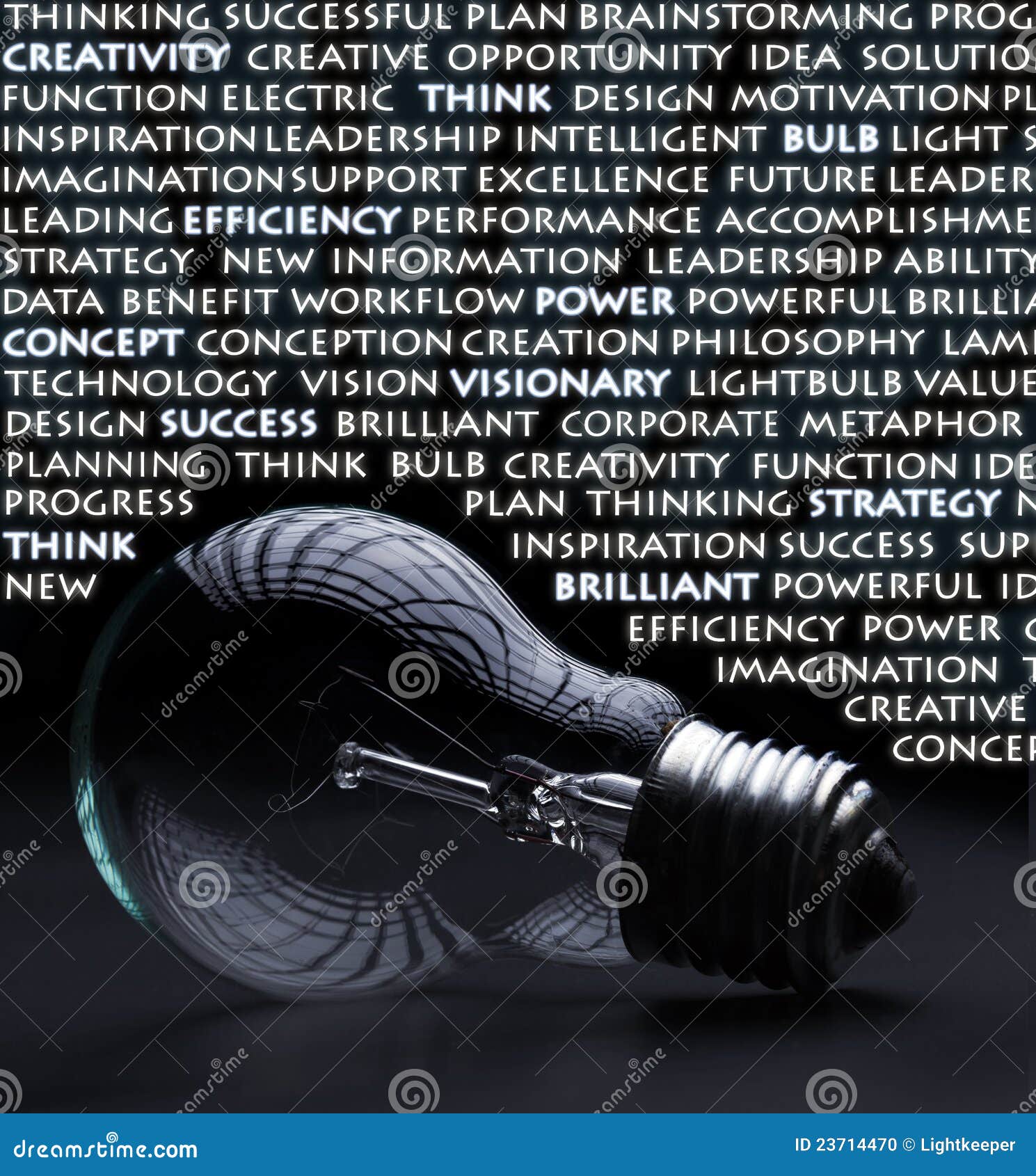 Electric Bulb with Creativity Words Stock Photo Image of imagination
