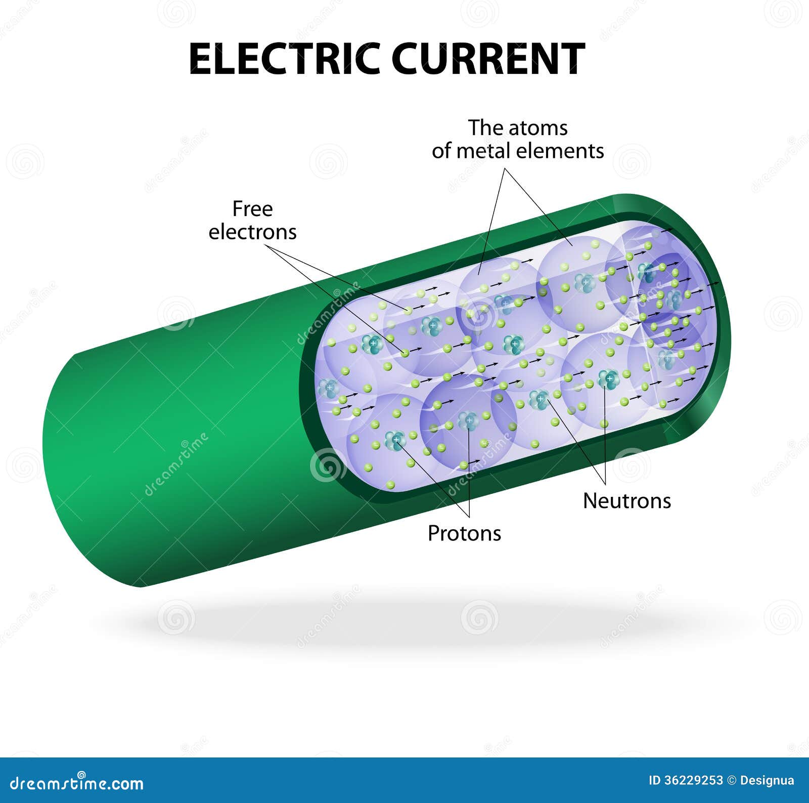 current electricity for kids