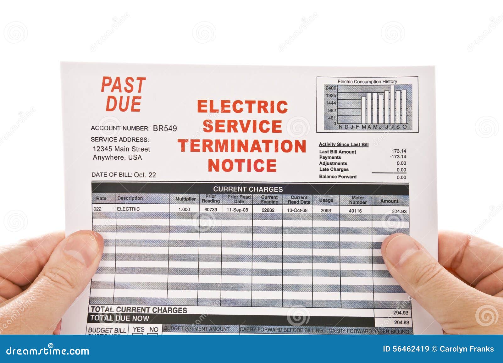 Electric Service Termination Notice Stock Image Image of fuel
