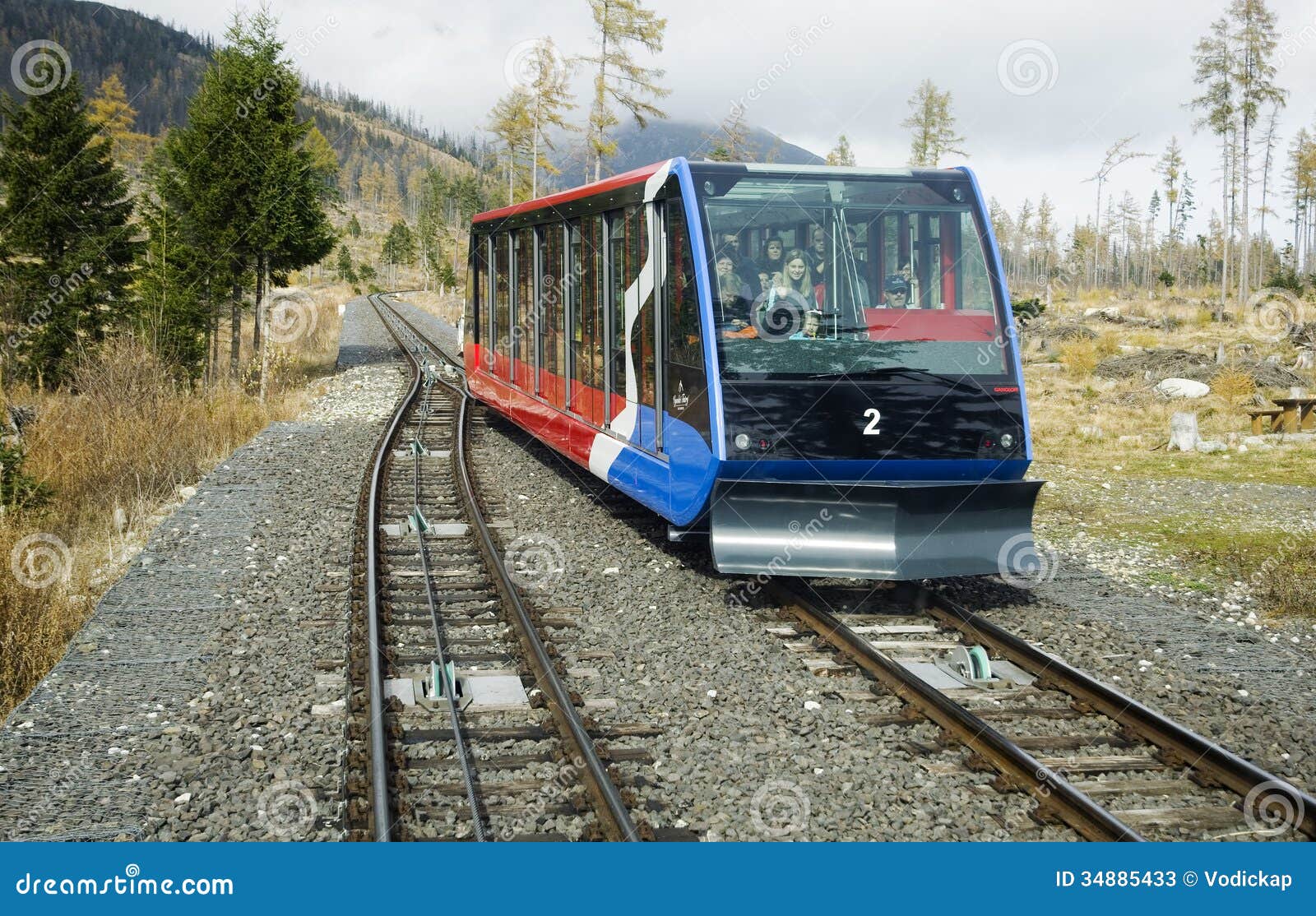 Unlimited Train Travel Europe Unlimited Train Travel Europe