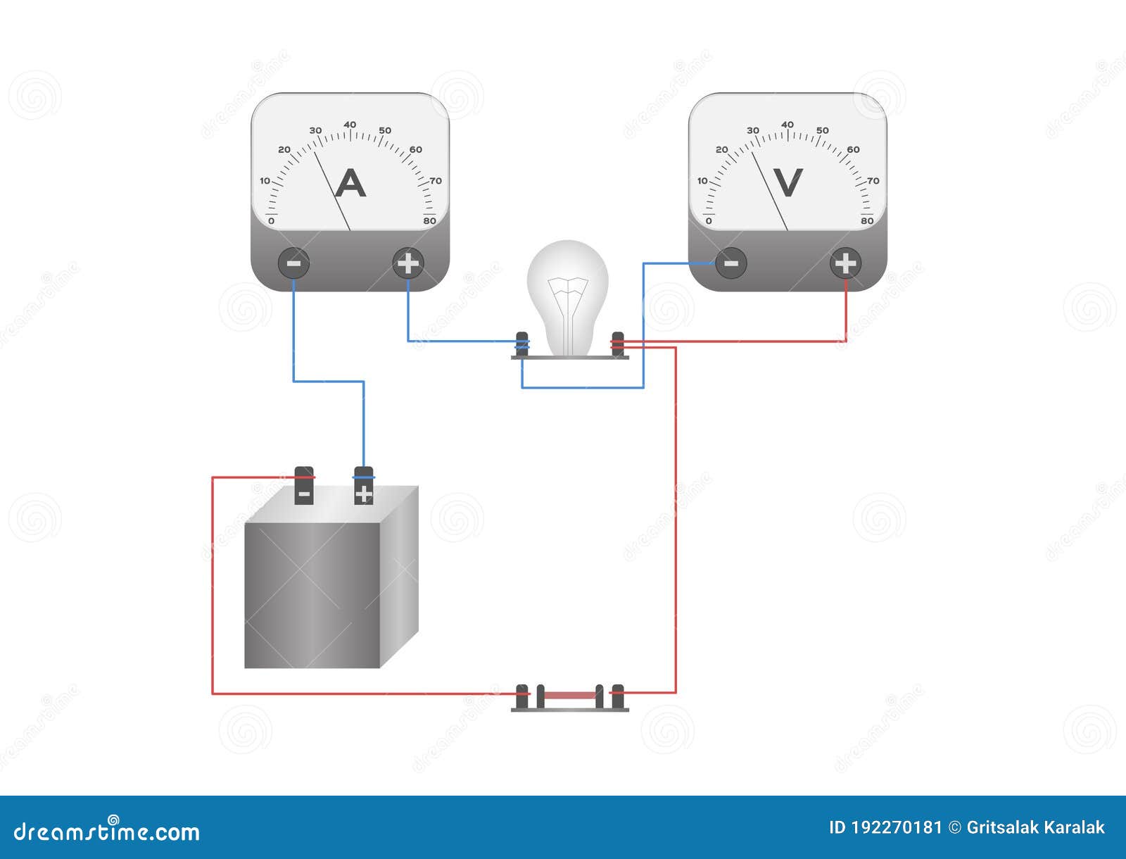 Ammeter Cartoons, Illustrations & Vector Stock Images 2874 Pictures