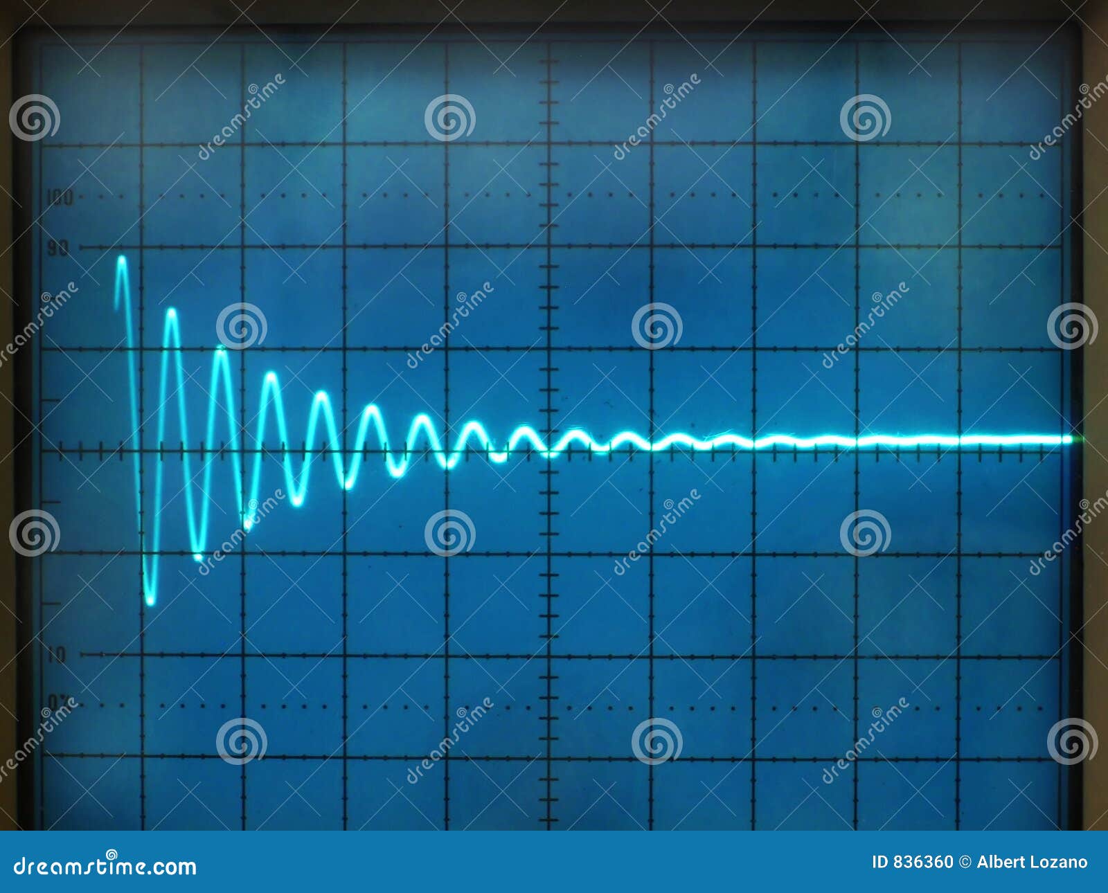 electrical signals