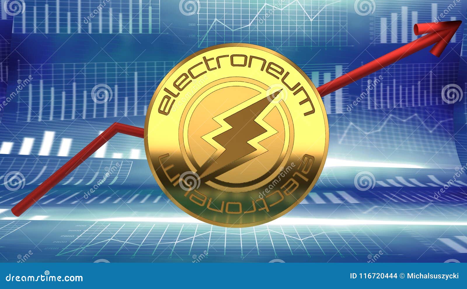 Electroneum, Bitcoin Alternative, Price Chart Showing ...