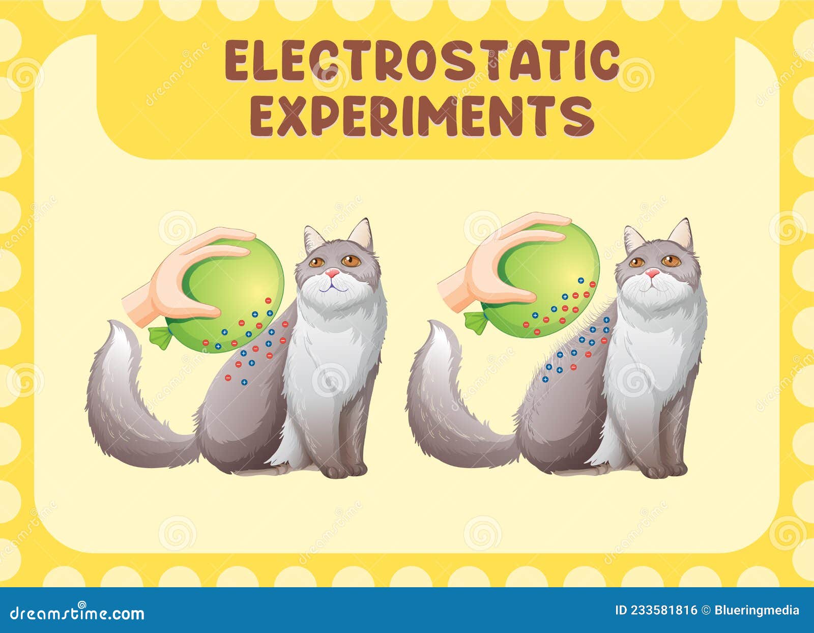 Electrostatic Science Experiment Poster Stock Vector Illustration of