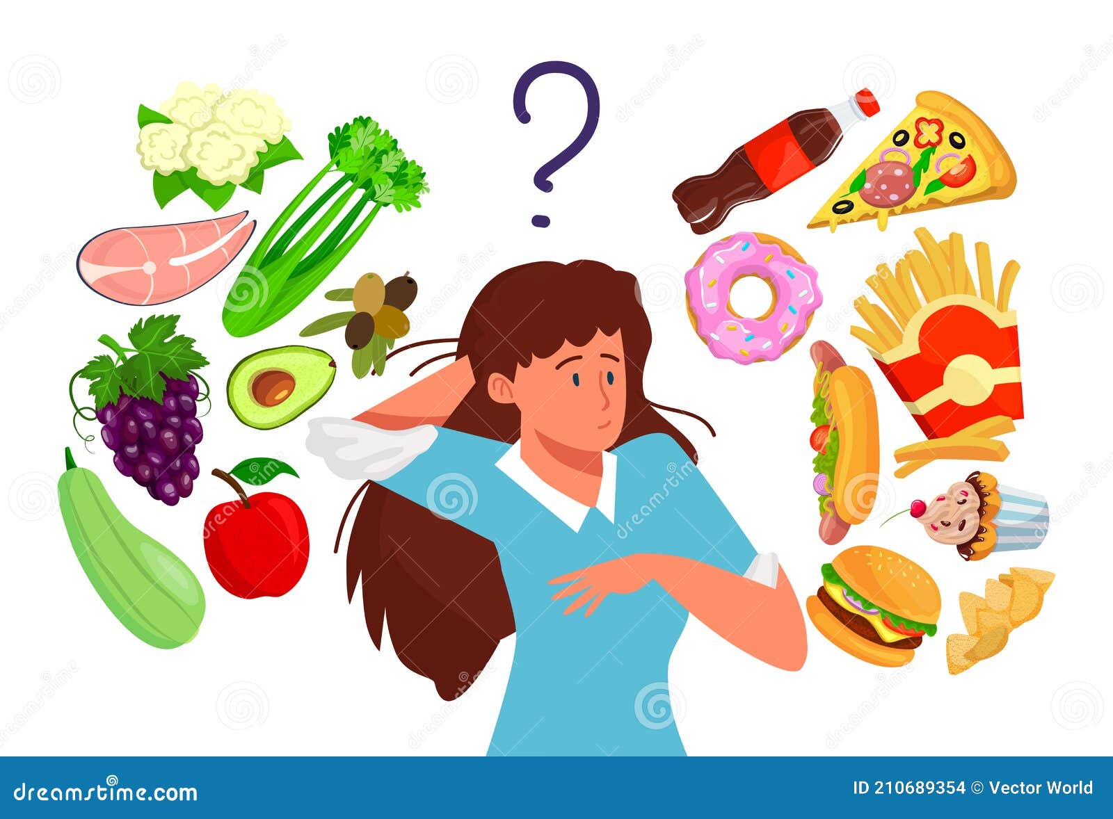 Elegir Entre La Comida Sana Y Rápida Chica Lleva Estilo De Vida Saludable Diseño De Dibujos Animados Estilo Vector Ilustración Ais Ilustración del Vector - Ilustración de bocado, comida: 210689354