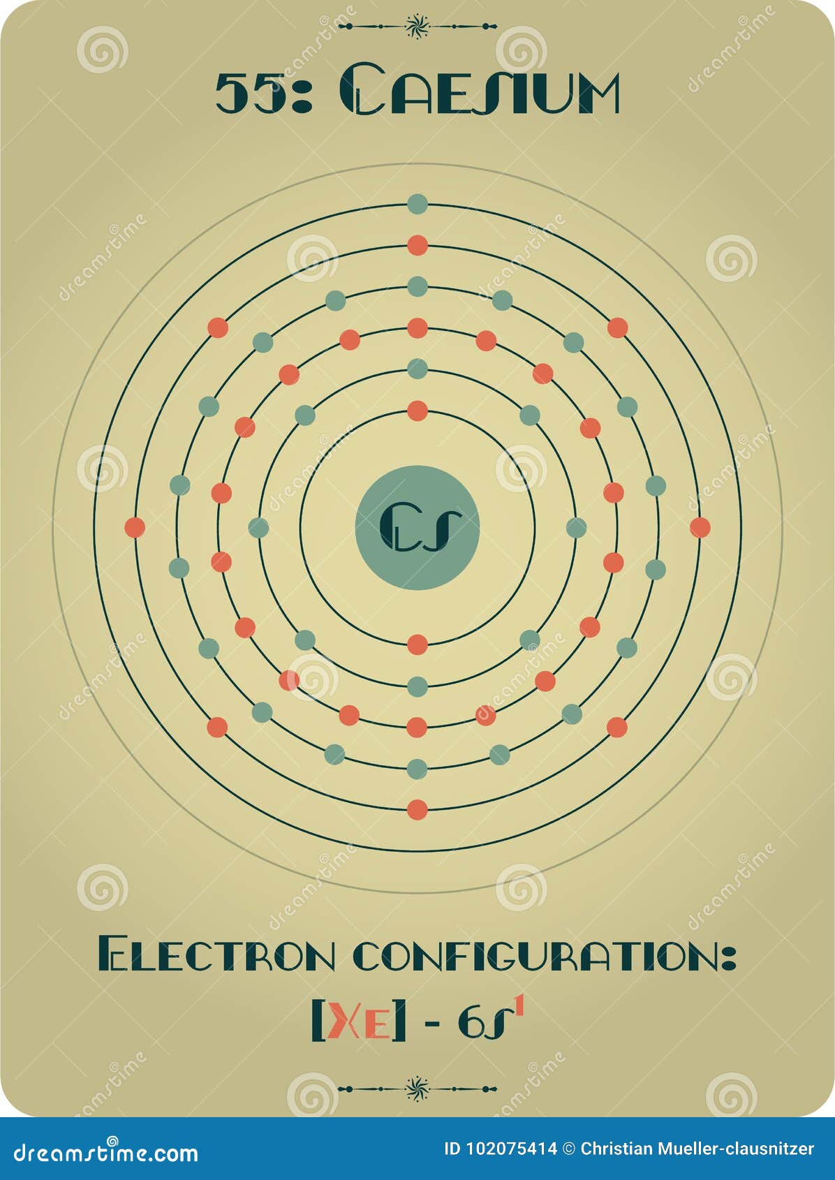 caesium ion caesium ion