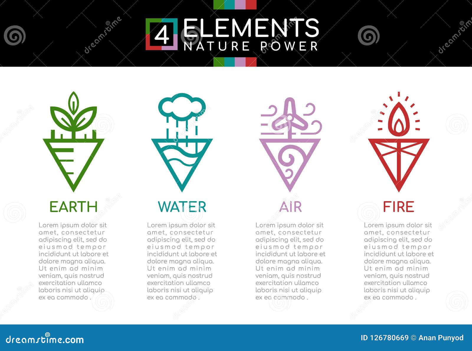 Element Naturenergie Der Natur 4 Mit Linie Grenzzusammenfassungsdreieckartzeichen Ikonenzeichen Wasser Feuer Erde Wind Env 10 Vektor Abbildung Illustration Von Erde Linie