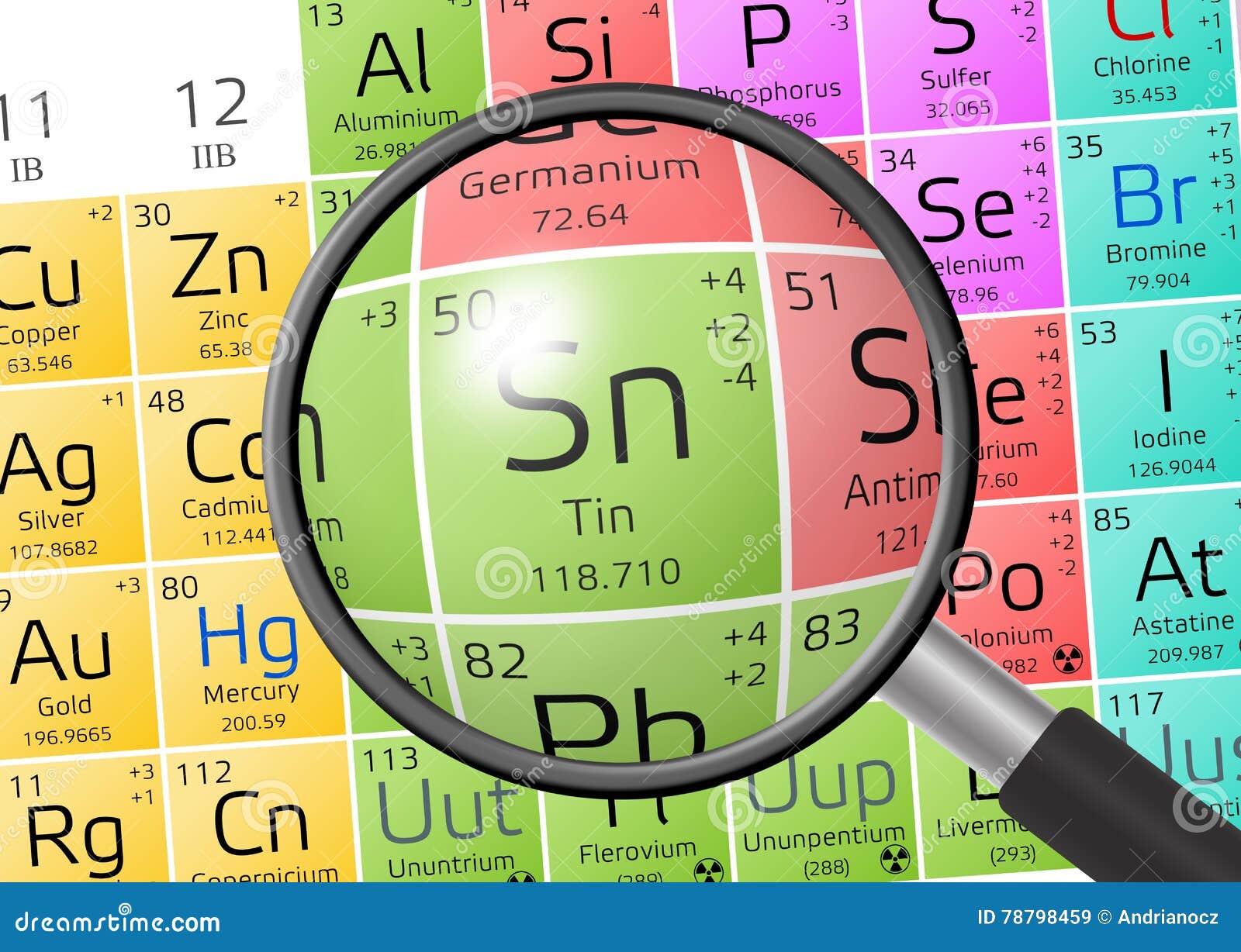 Element of Stannum or Tin with Magnifying Glass Stock Illustration