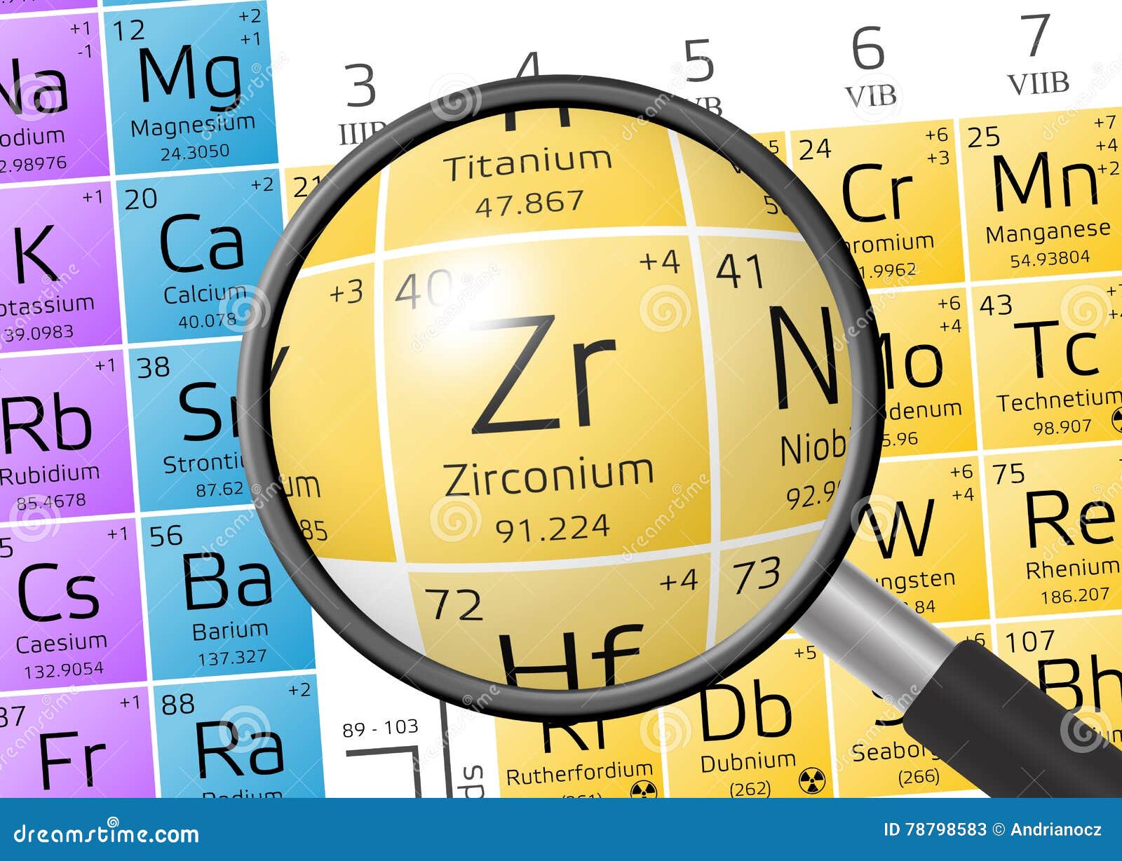 Element of Zirconium with Magnifying Glass Stock Illustration