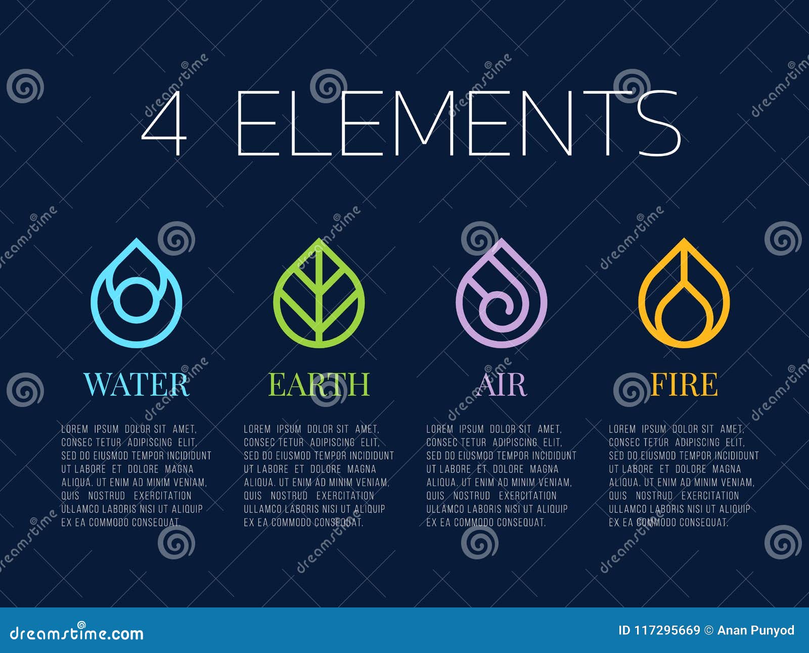 Elemente Der Natur 4 In Der Spulenlinie Grenze Extrahieren Tropfenwasser Ikonenzeichen Wasser Feuer Erde Wind Env 10 Vektor Abbildung Illustration Von Grenze Ikonenzeichen