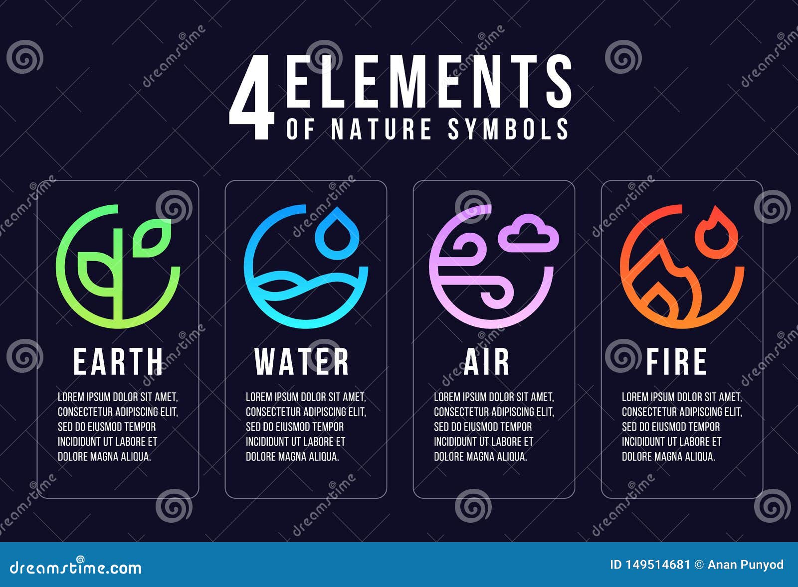 4 Elemente Von Natursymbolen Zeichnen Abstrakte Kreisart Mit Erd Feuer Luft Und Wasservektorentwurf Vektor Abbildung Illustration Von Elemente Zeichnen