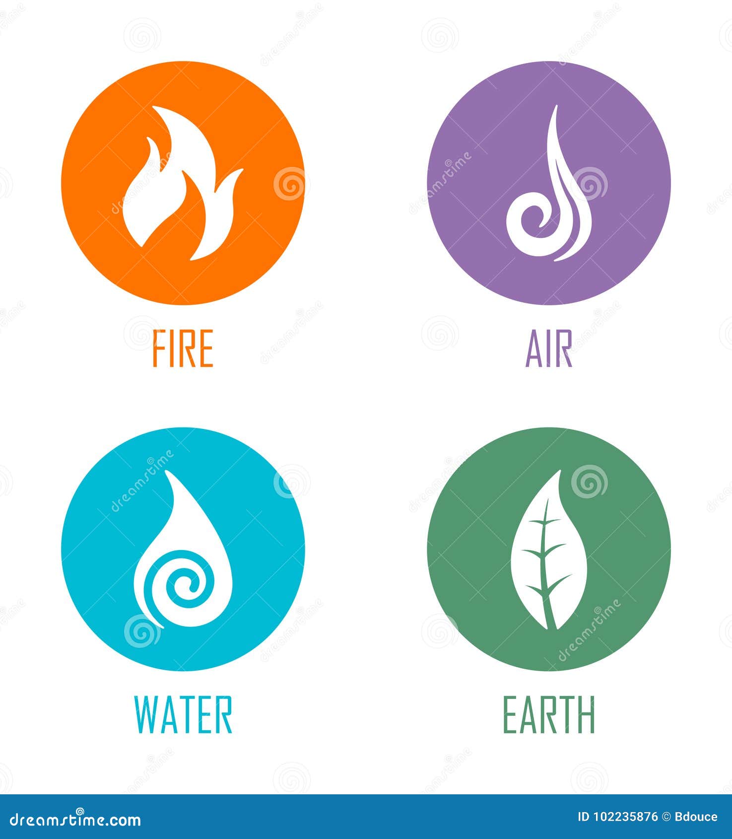Символы огня воды. Четыре стихии земля вода огонь воздух символы. Символы огня воды земли и воздуха. Символы четырех стихий. Символы стихий огня воды земли и воздуха.