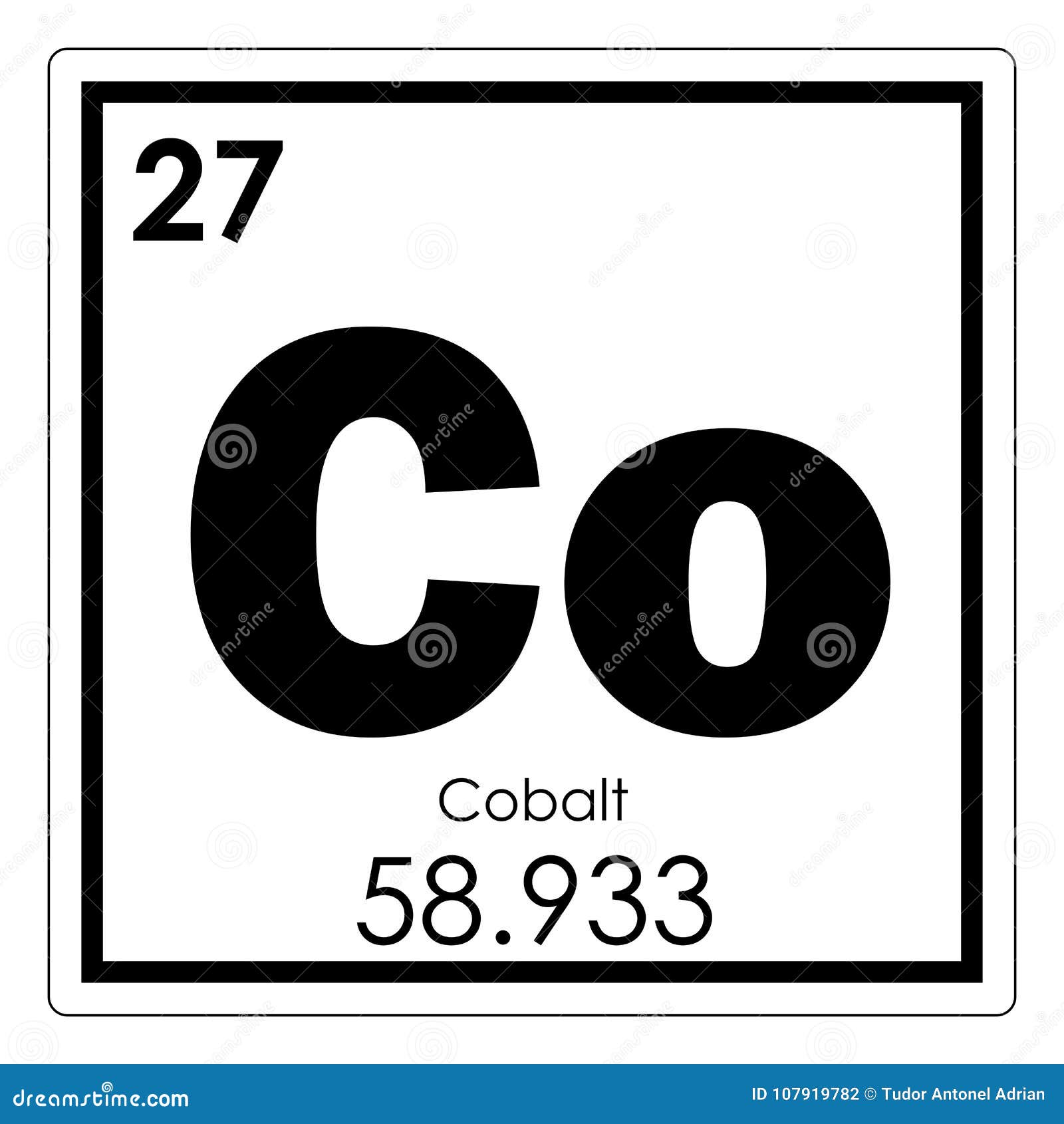 co element formula co element formula