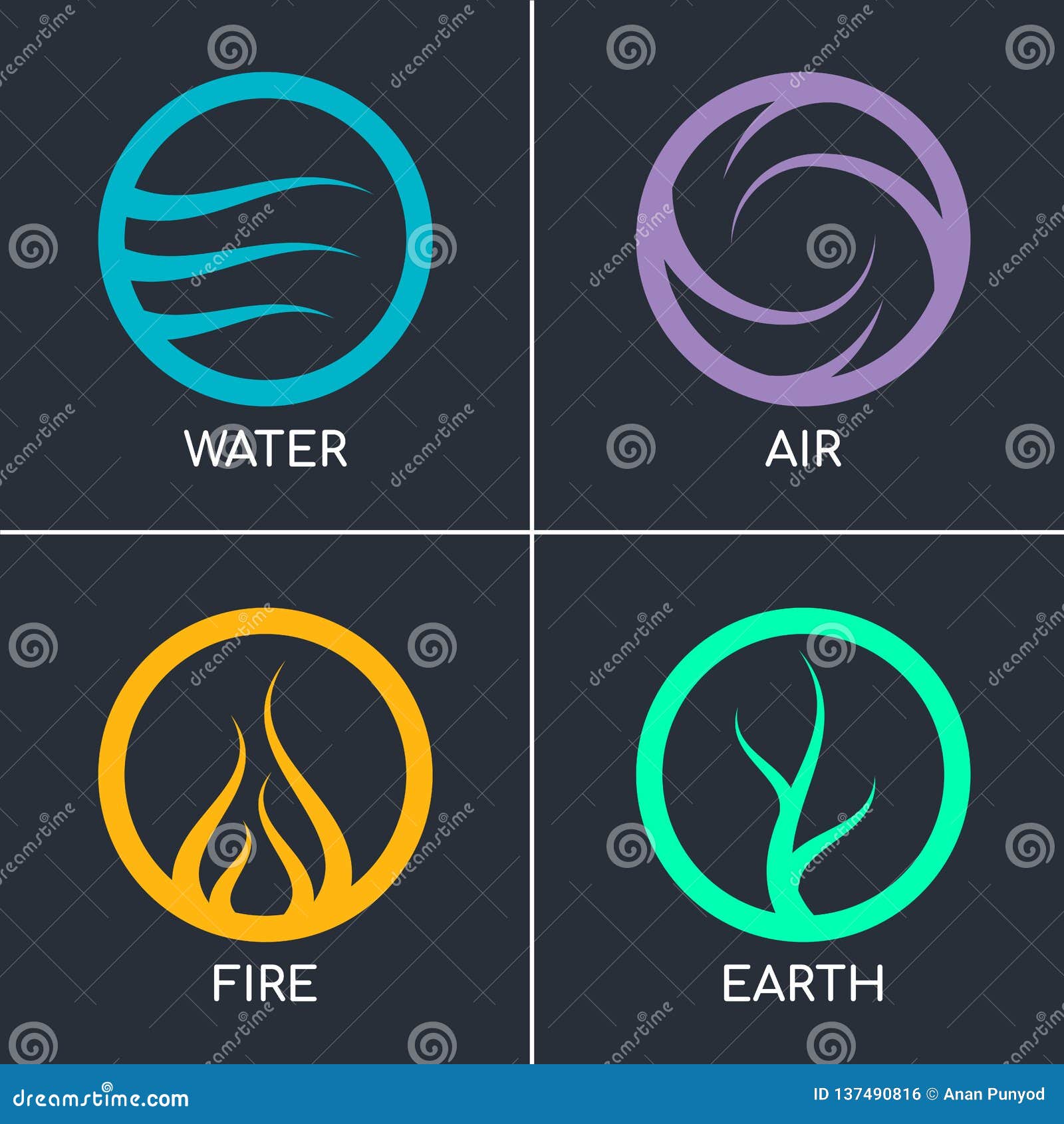 4 Elementos Da Natureza Símbolos Ar E Fogo Na água Da Terra Com ícone De  Arte Na Linha De Borda Da água Dorida Em Círculo Assinar Ilustração do  Vetor - Ilustração de