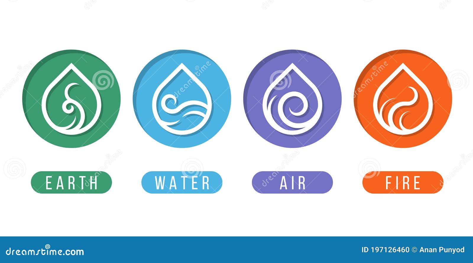 4 Elementos Dos Símbolos Da Natureza Com Ar E Sinal De Fogo Na água Da  Terra Em Círculo Com Desenho Do Vetor De Gradação De Sombra Ilustração do  Vetor - Ilustração de