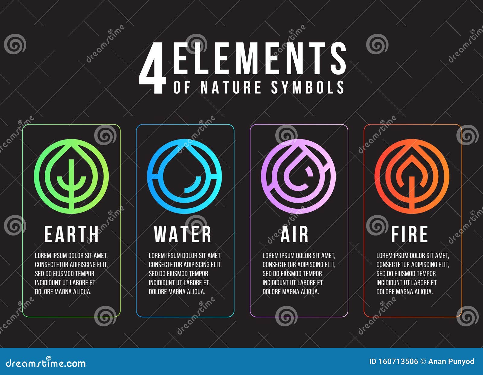 4 Elementos Dos Símbolos Da Natureza Com Os Símbolos Ar E Fogo Da água Da  Terra Círculo Com Os Símbolos Da Linha De Circunferência Ilustração do  Vetor - Ilustração de projeto, terra: 228866020