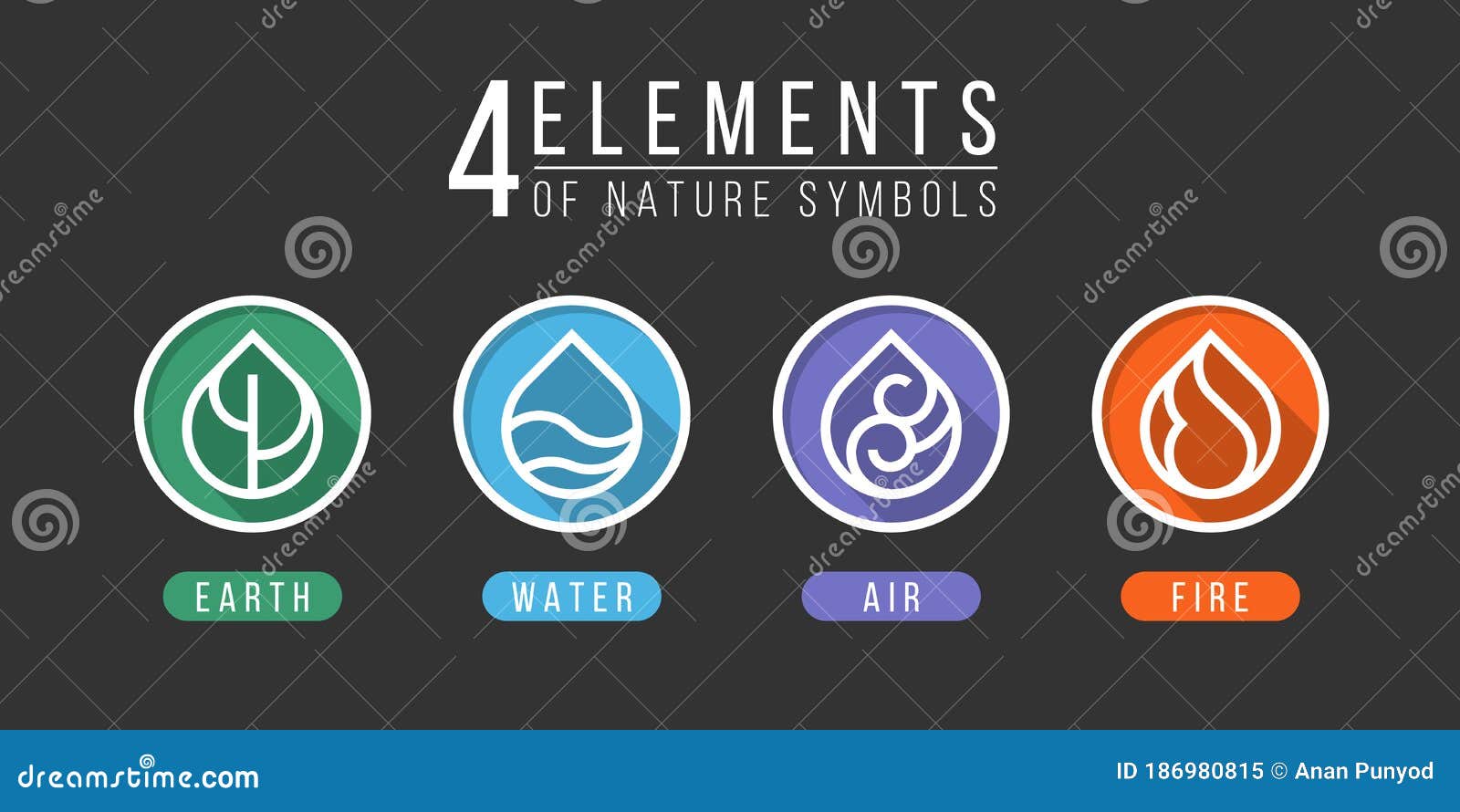 4 Elementos Dos Símbolos Da Natureza Com Ar E Sinal De Fogo Na água Da  Terra Em Círculo Com Desenho Do Vetor De Gradação De Sombra Ilustração do  Vetor - Ilustração de