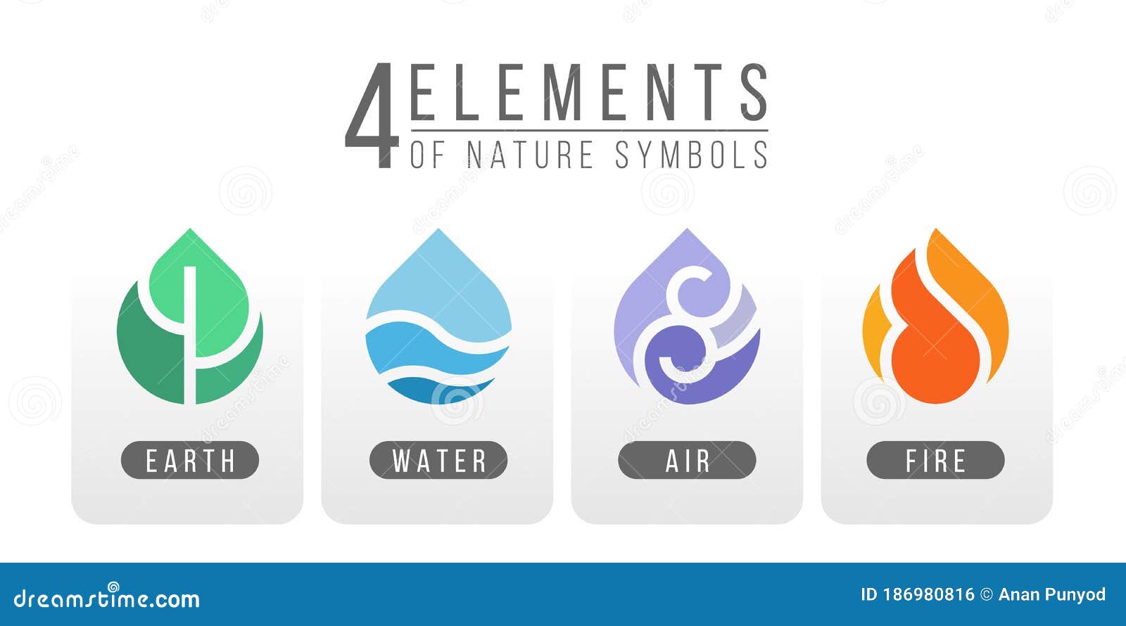 4 Elementos Dos Símbolos Da Natureza Com Ar E Sinal De Fogo Na água Da  Terra Em Círculo Com Desenho Do Vetor De Gradação De Sombra Ilustração do  Vetor - Ilustração de