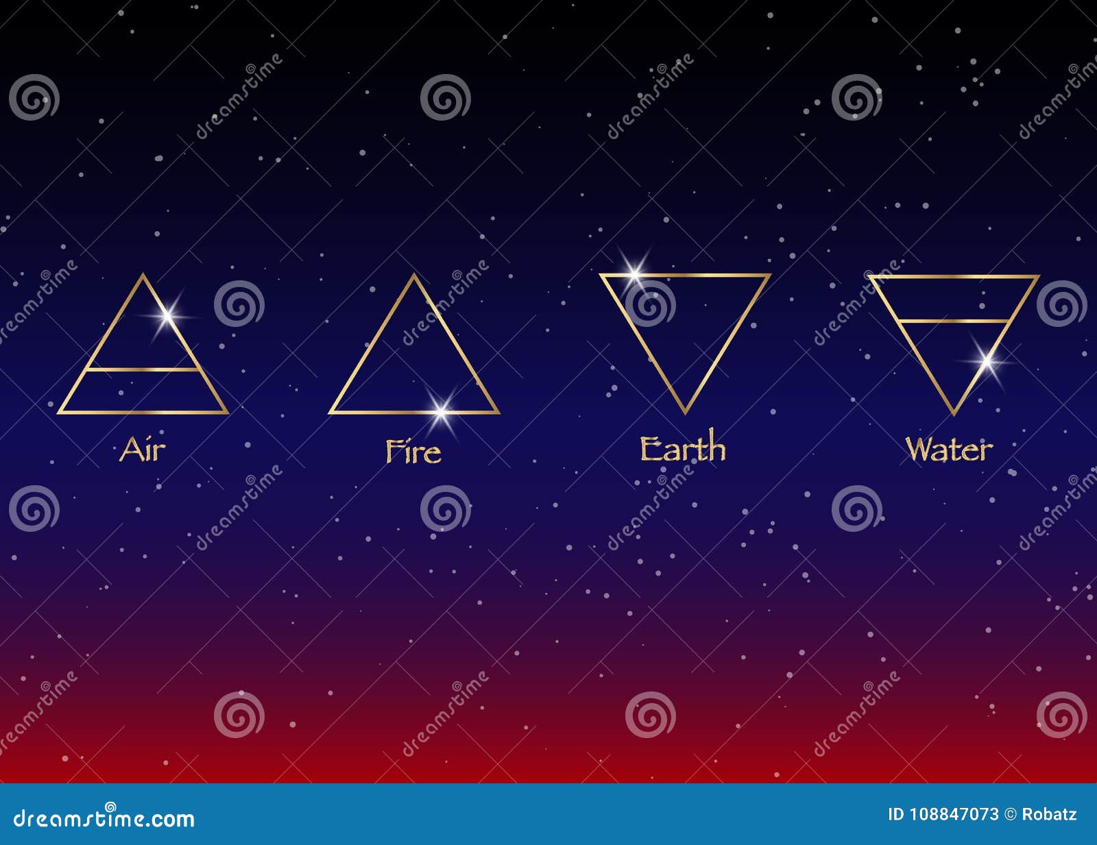 Fogo, Terra, Ar, Água e o Universo.