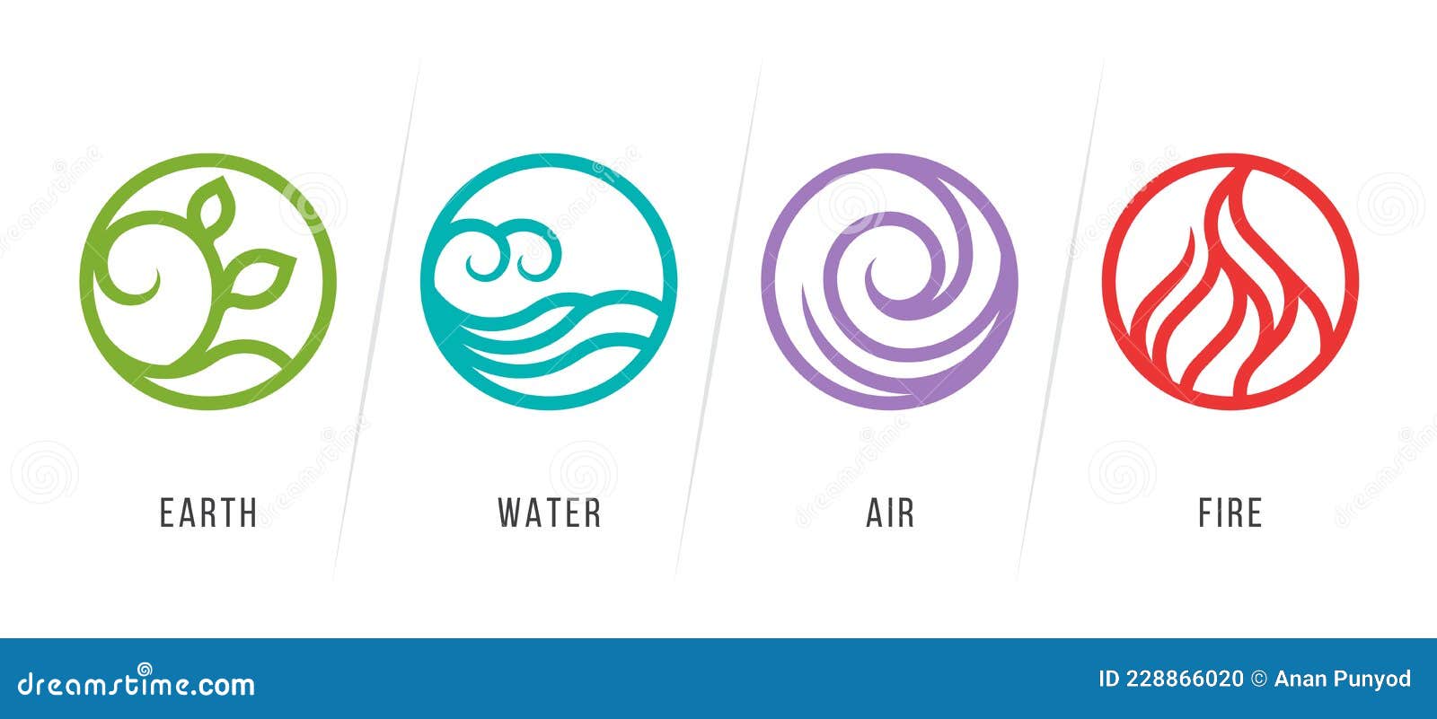 4 Elementos Dos Símbolos Da Natureza Com Os Símbolos Ar E Fogo Da água Da  Terra Círculo Com Os Símbolos Da Linha De Circunferência Ilustração do  Vetor - Ilustração de projeto, terra: 228866020