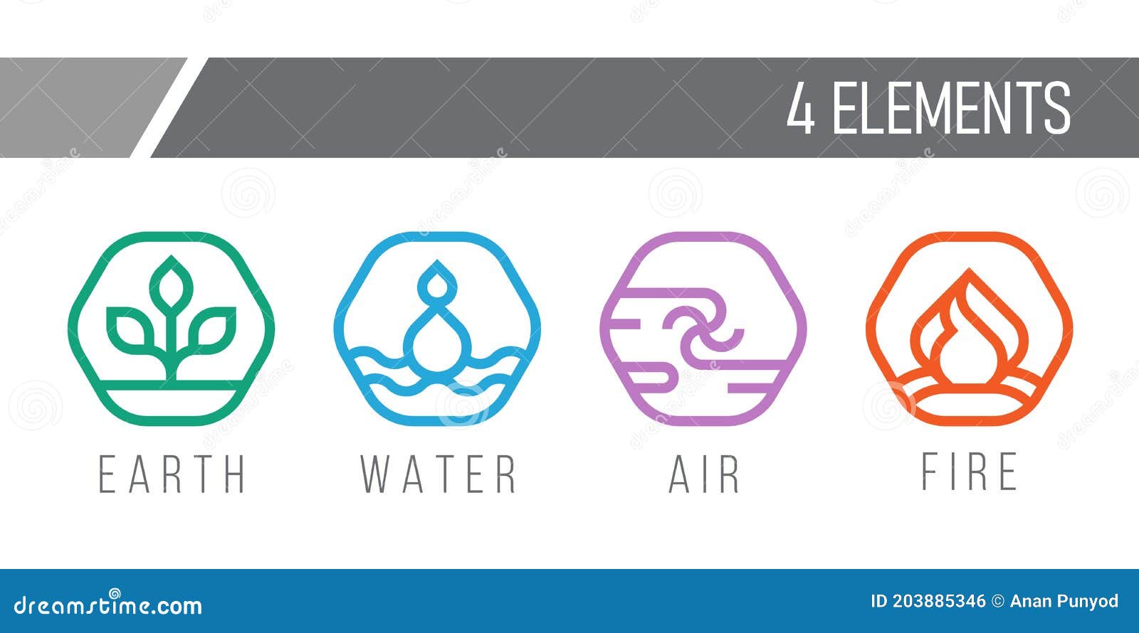 4 Elementos Naturais Do Ar E Dos Símbolos De Fogo Da água Da Terra