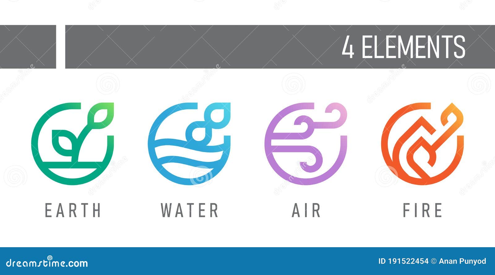 4 Elementos Naturais Do Ar E Dos Símbolos De Fogo Da água Da Terra
