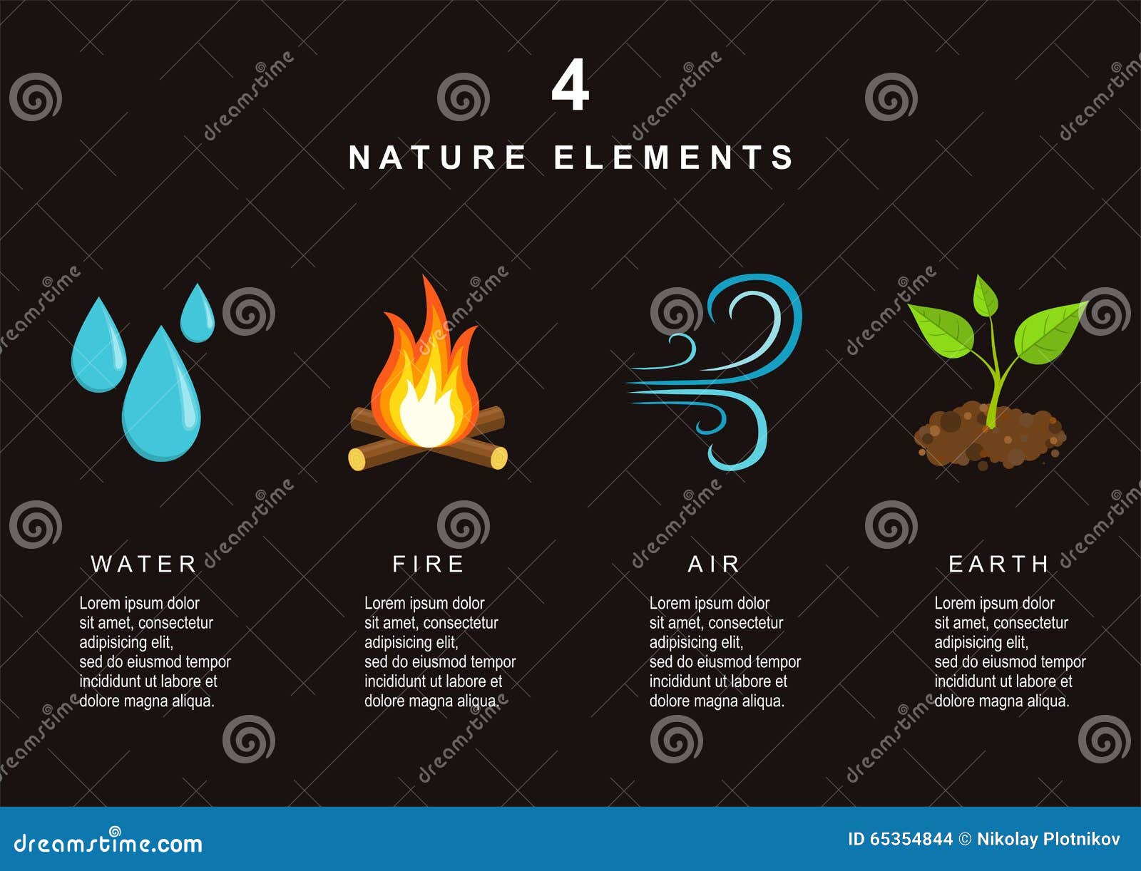 Elementos Naturais água, Fogo, Ar E Terra Ilustração do Vetor