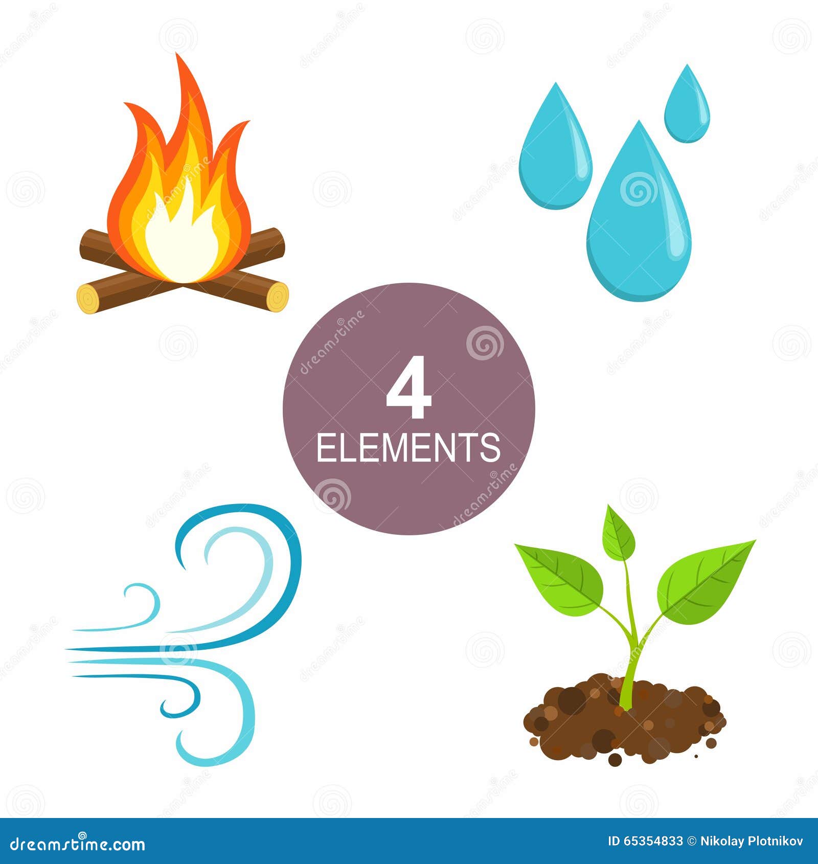 Elementos Naturales - Fuego, Agua, Aire Y Tierra Ilustración del Vector -  Ilustración de fuego, travieso: 65354833