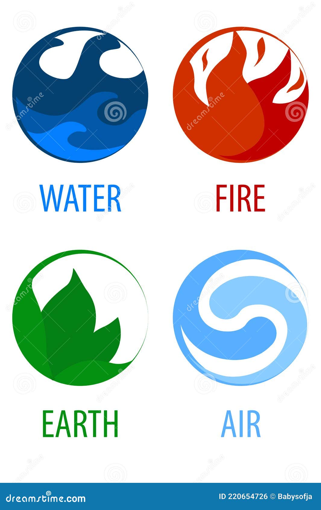5 Elementos Da Linha Sinal Do Círculo Da Natureza Do ícone Água