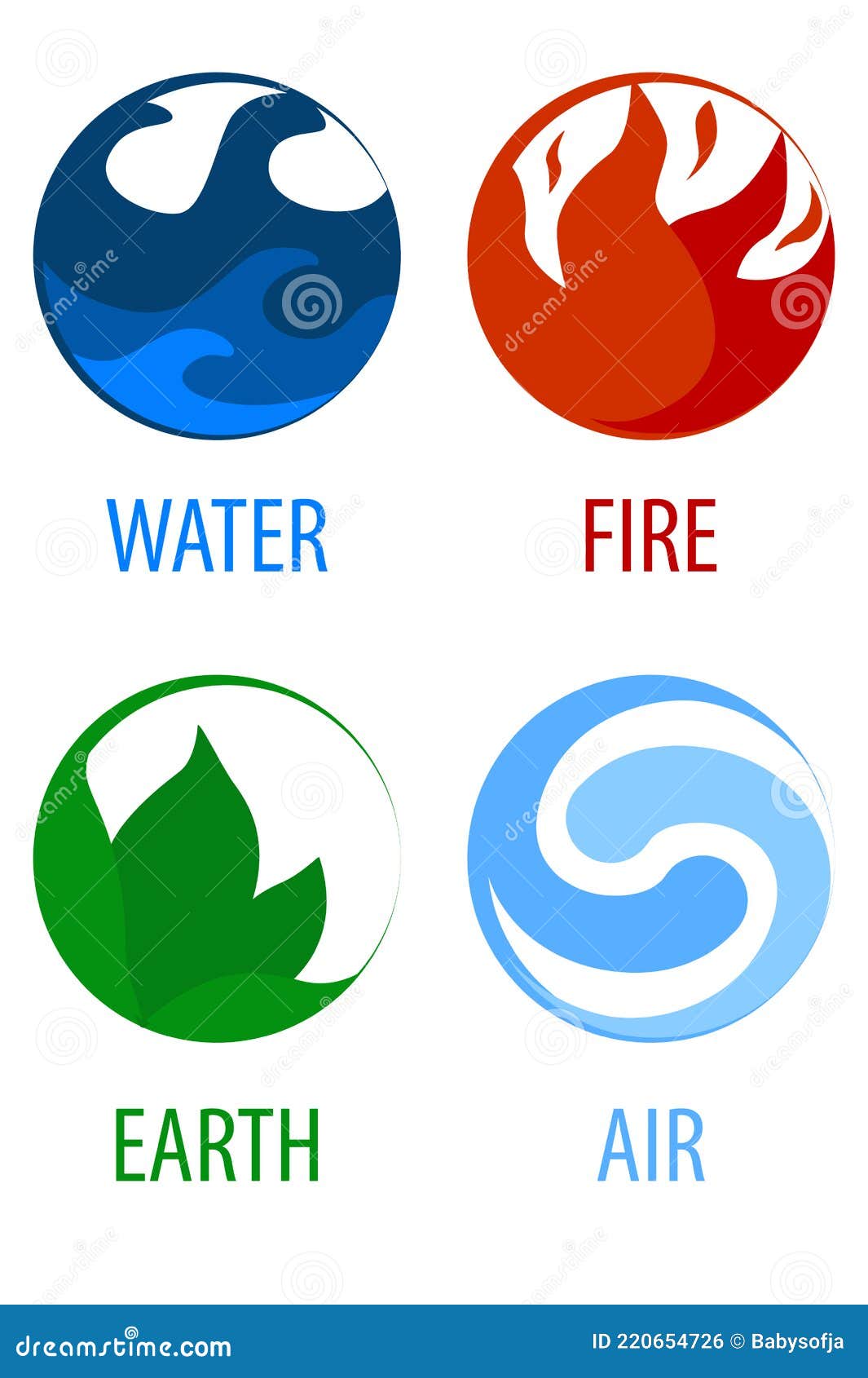 Terra, ar, fogo e água, quatro ícones de elementos da natureza