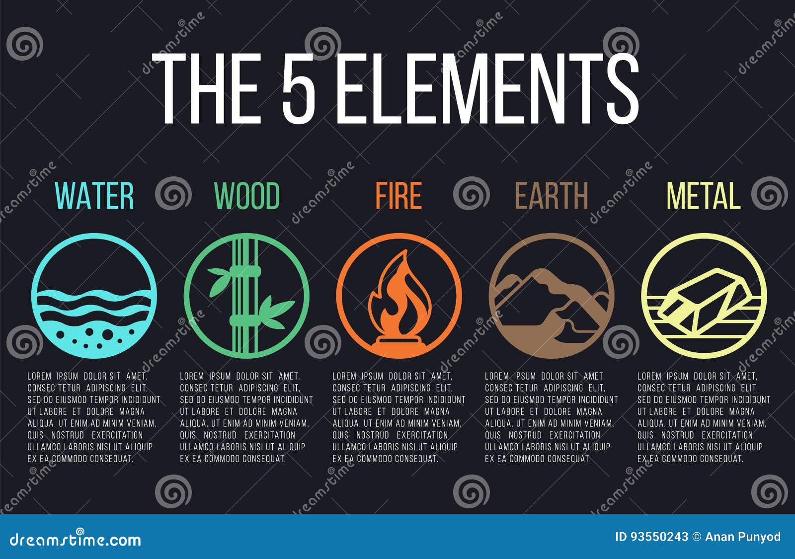 5 elements of nature hd